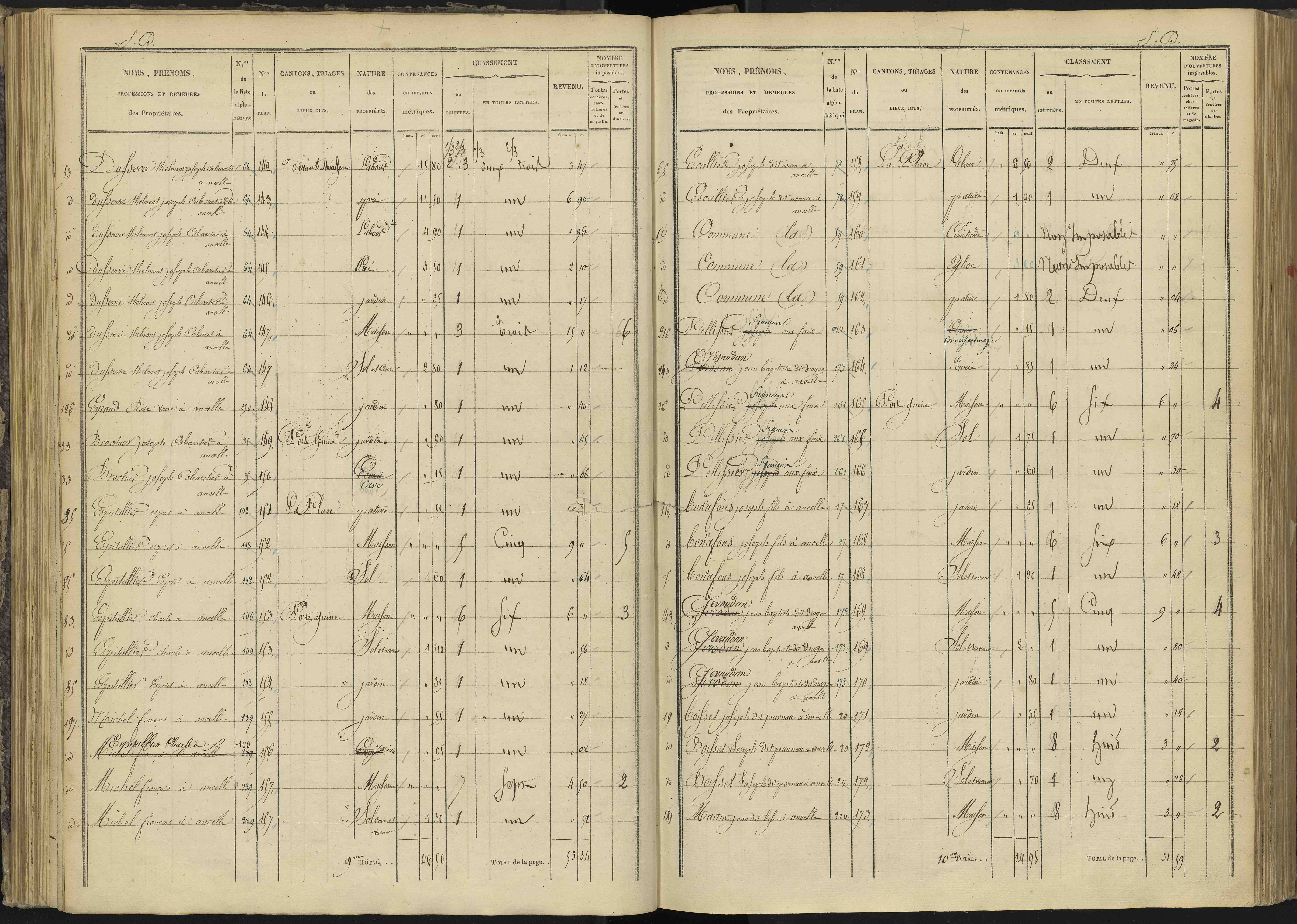 Ancelle - 3 P 126/4 - 3 P 126/4 - Section D 