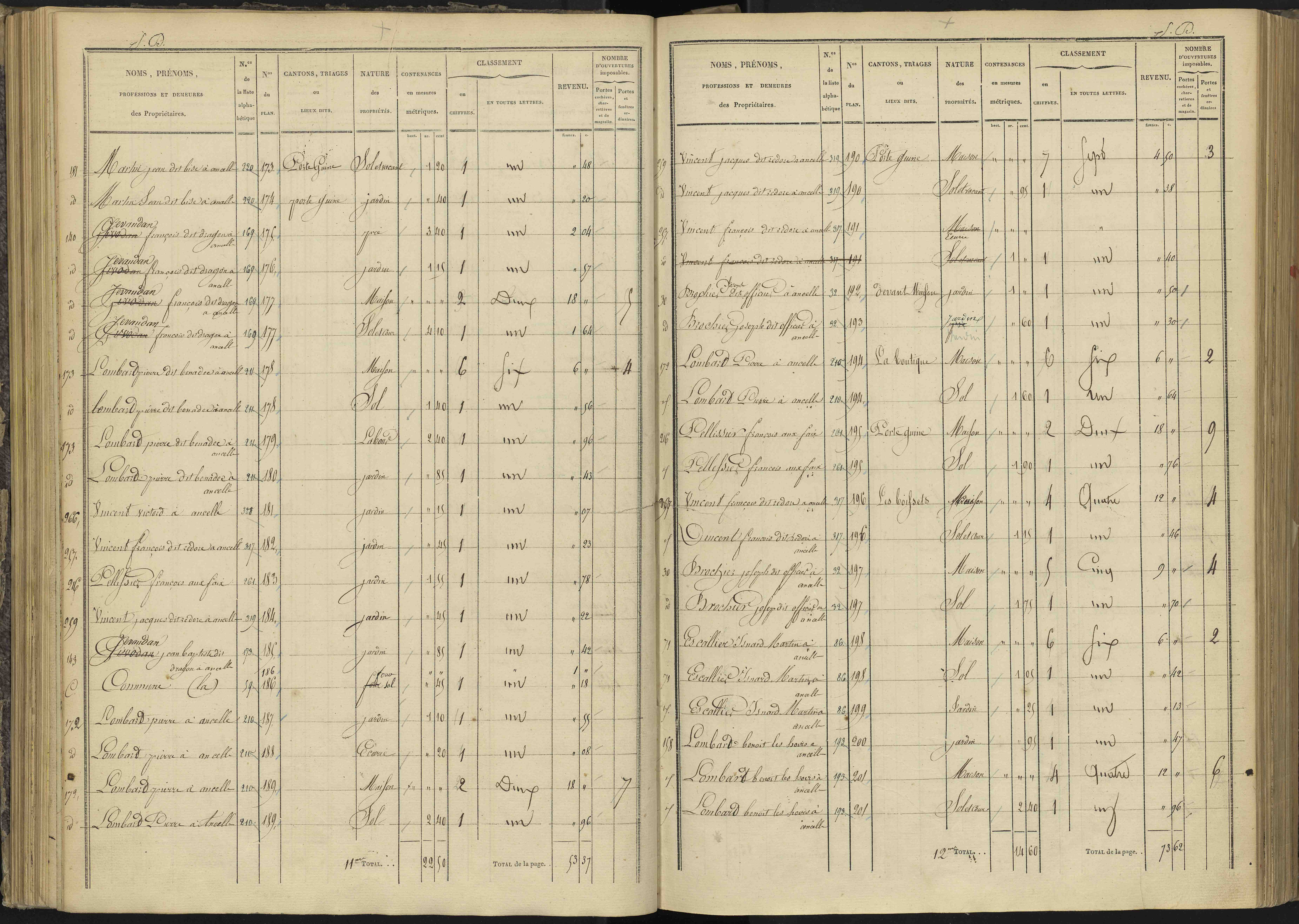 Ancelle - 3 P 126/4 - 3 P 126/4 - Section D 