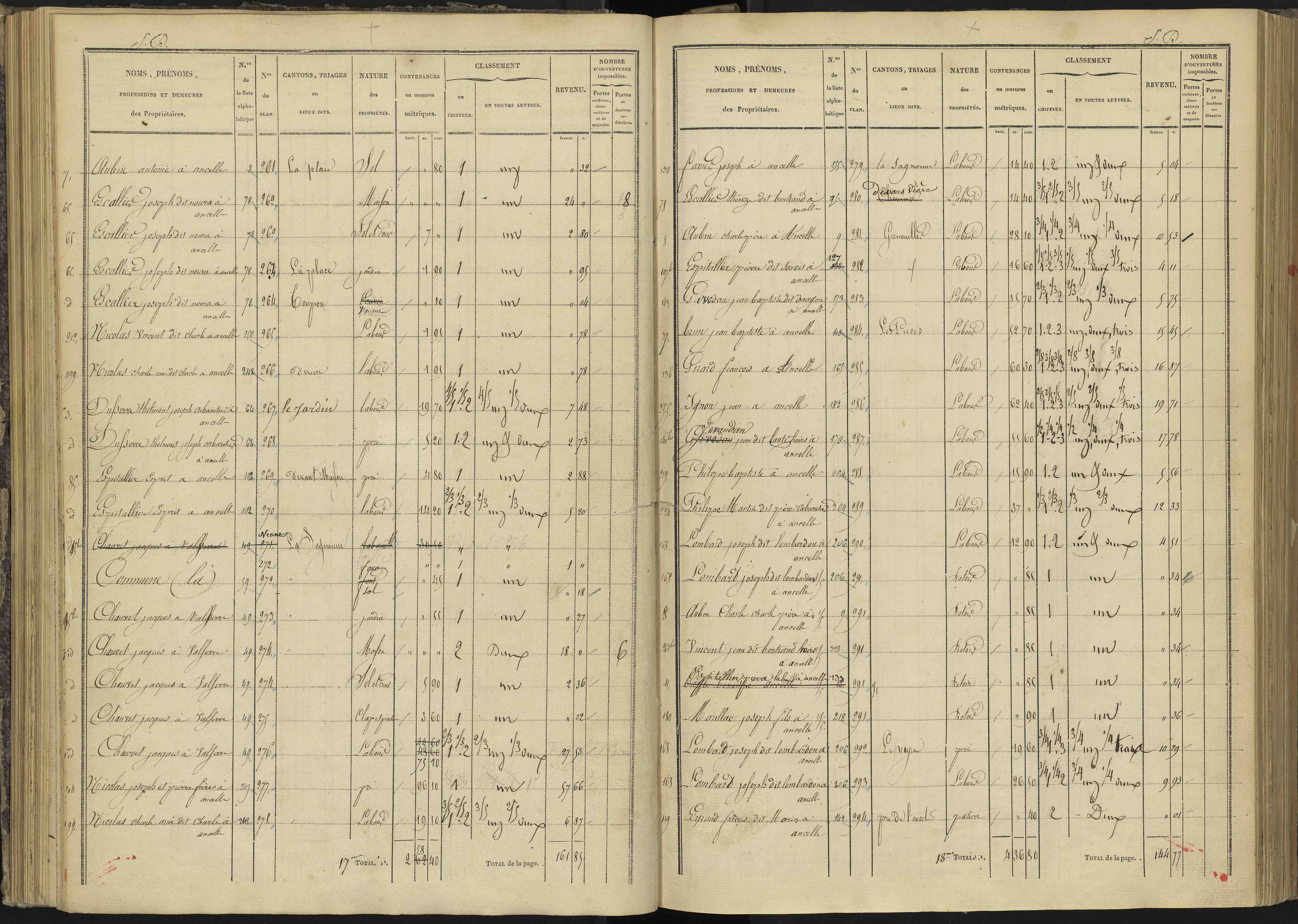 Ancelle - 3 P 126/4 - 3 P 126/4 - Section D 