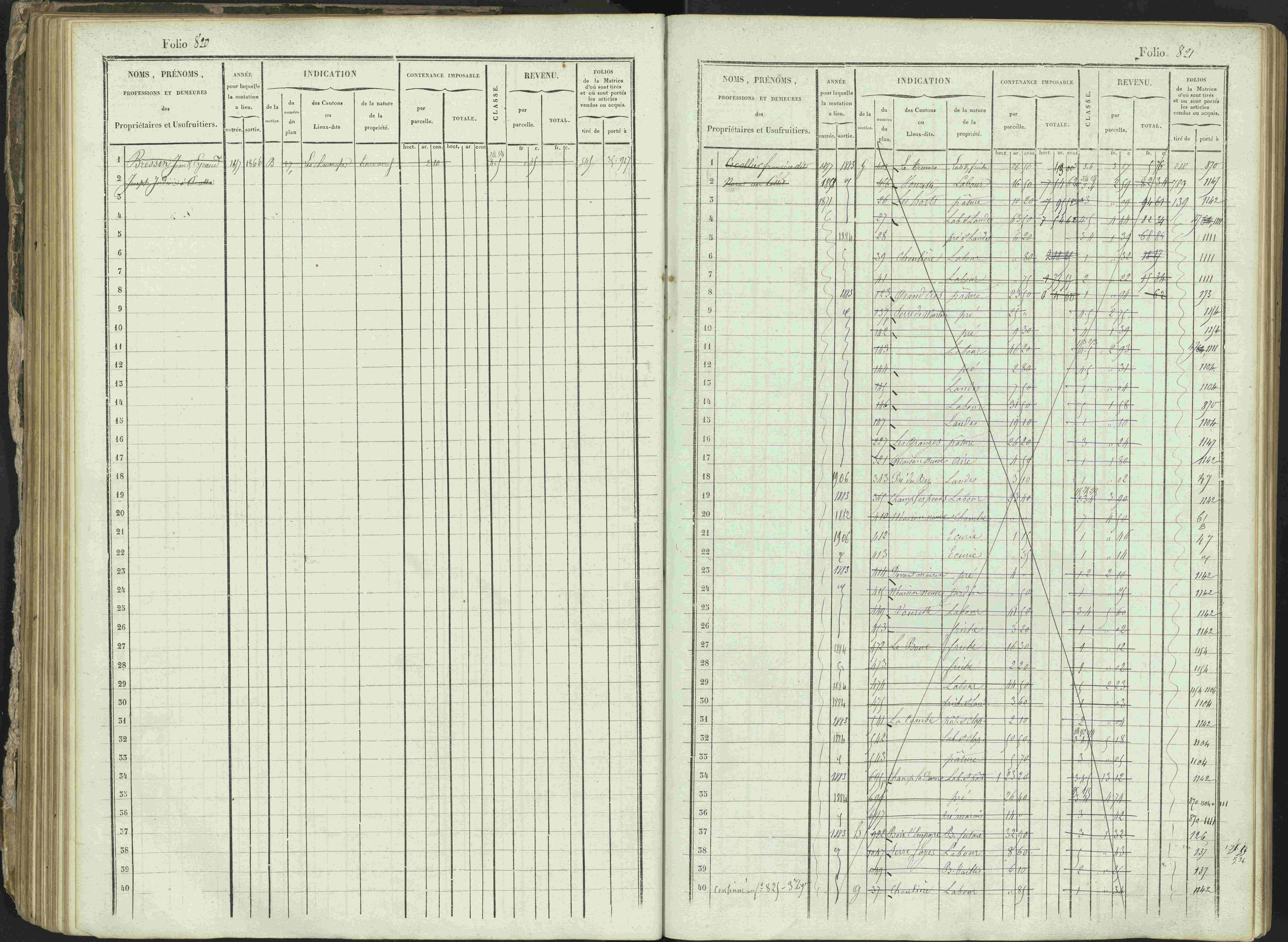 Ancelle - 3 P 129/1 - 3 P 129/1 - Matrice, folios 625-1246. 
