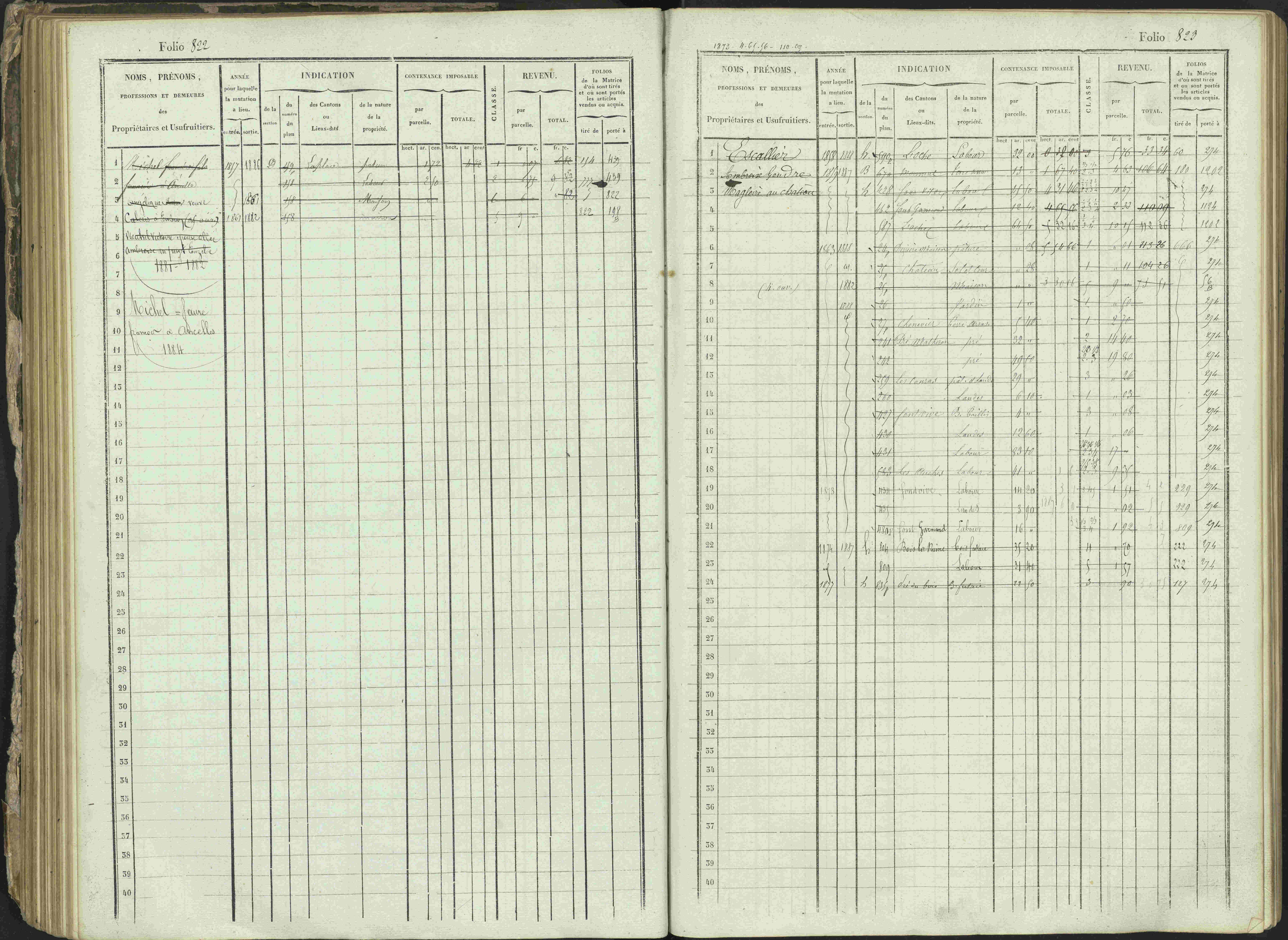 Ancelle - 3 P 129/1 - 3 P 129/1 - Matrice, folios 625-1246. 