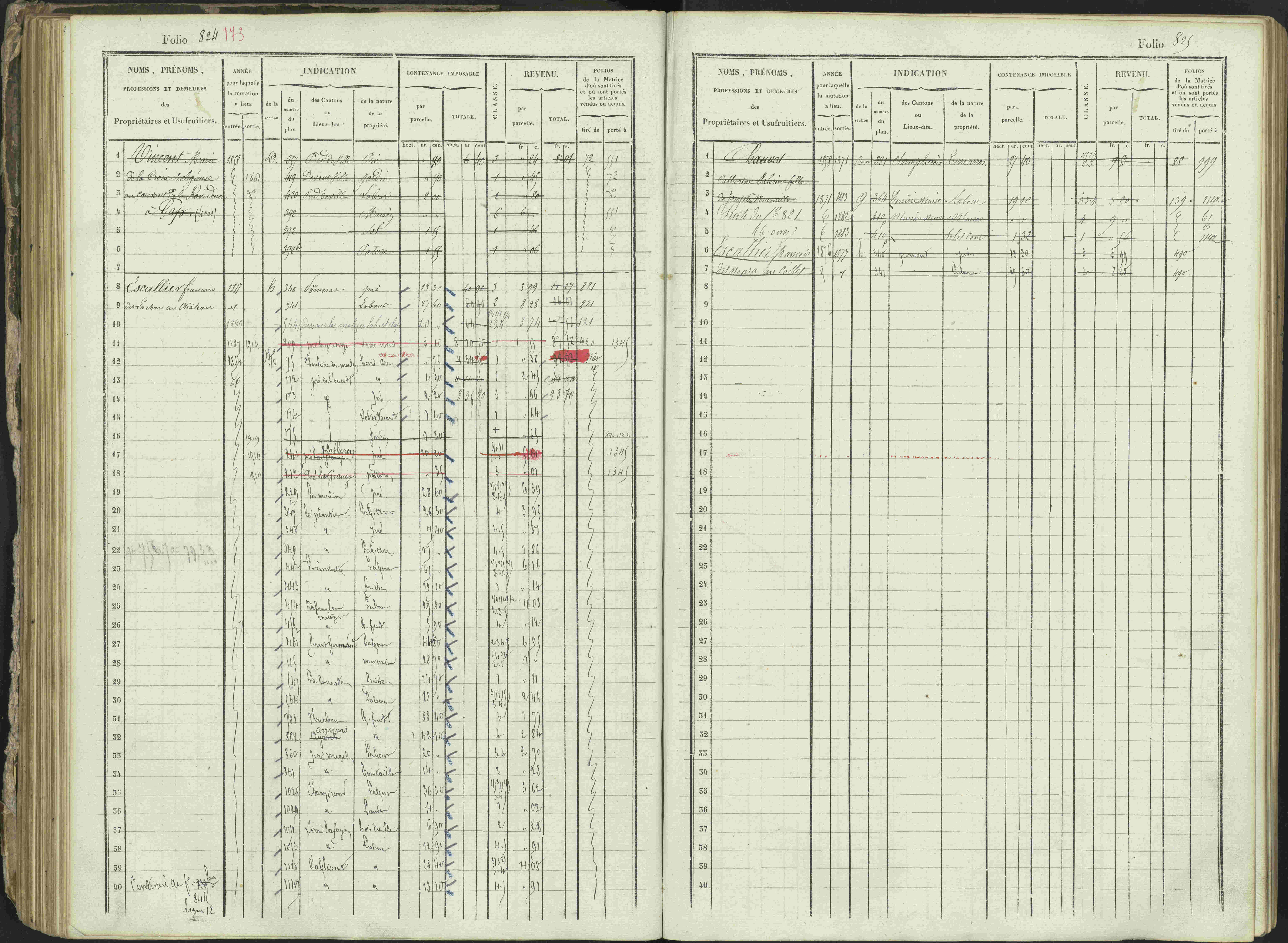 Ancelle - 3 P 129/1 - 3 P 129/1 - Matrice, folios 625-1246. 