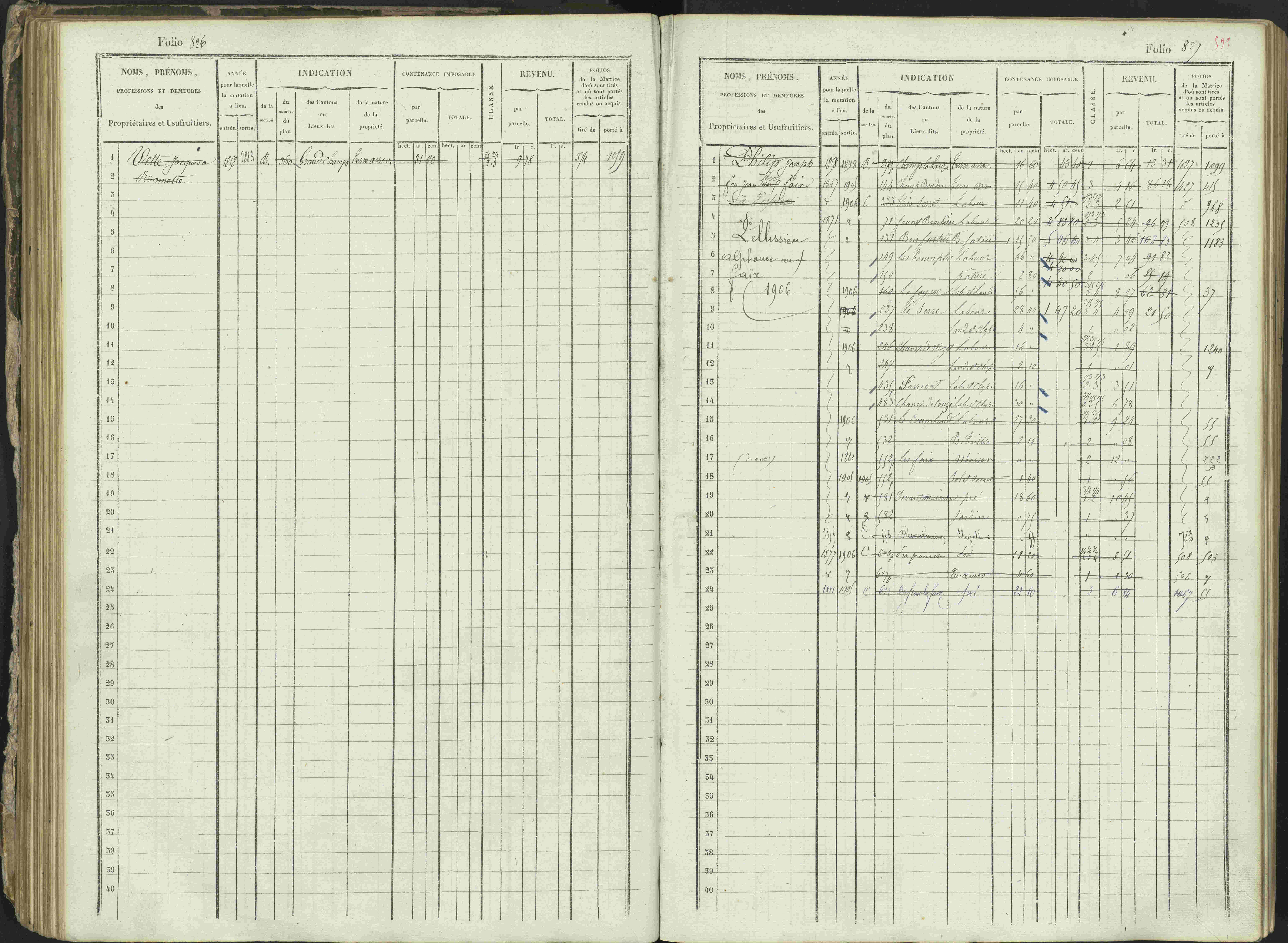 Ancelle - 3 P 129/1 - 3 P 129/1 - Matrice, folios 625-1246. 