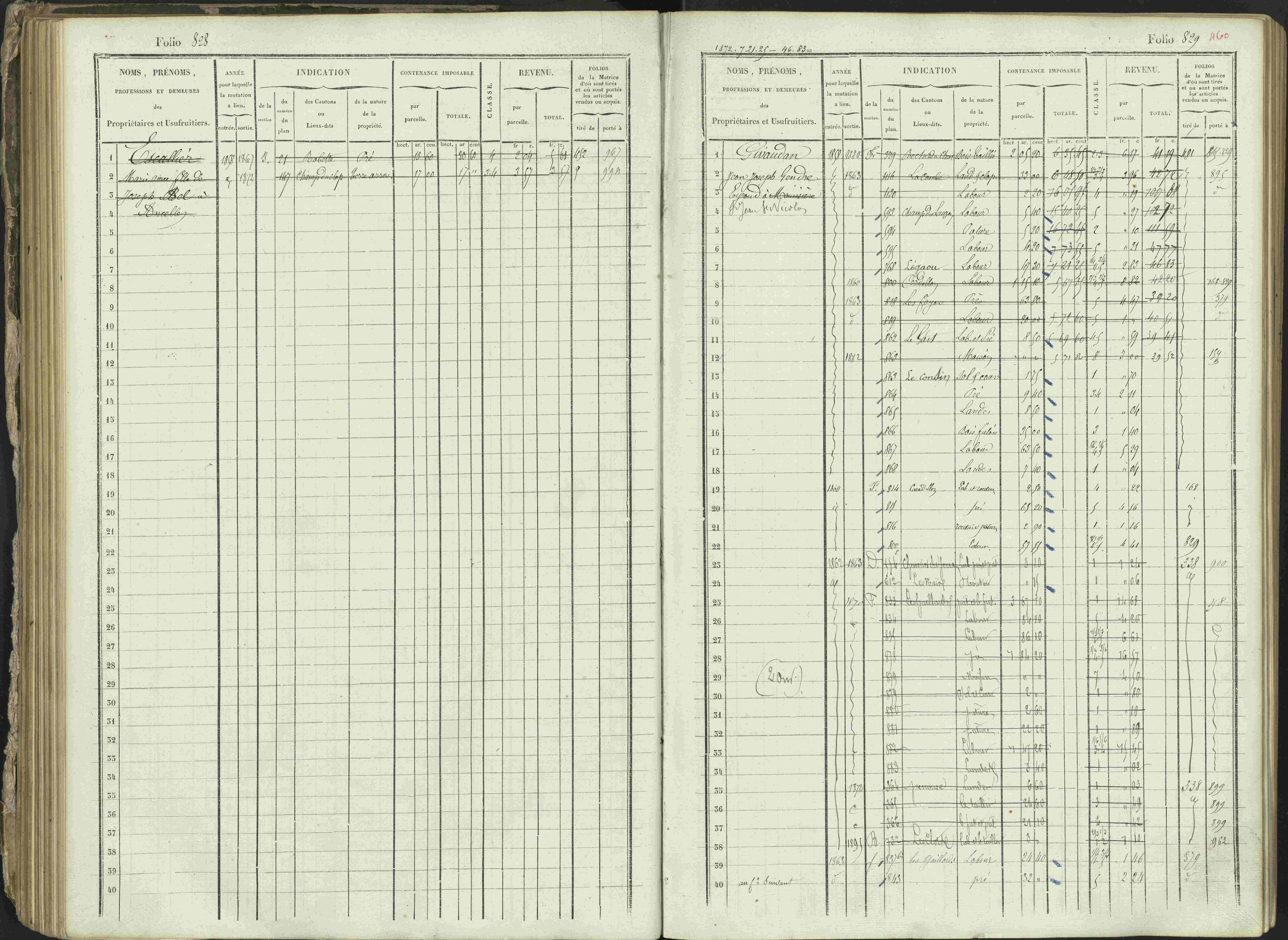 Ancelle - 3 P 129/1 - 3 P 129/1 - Matrice, folios 625-1246. 