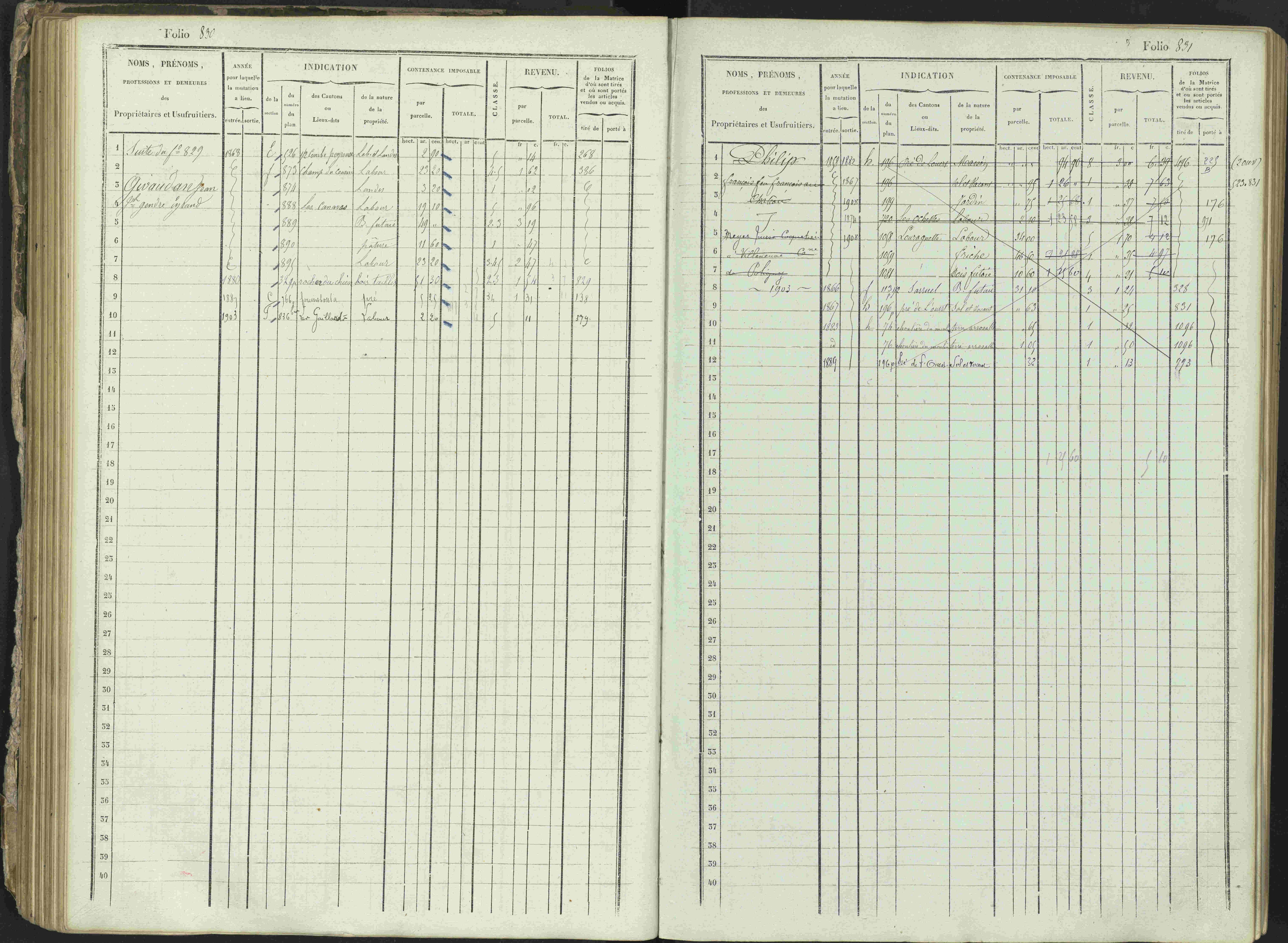 Ancelle - 3 P 129/1 - 3 P 129/1 - Matrice, folios 625-1246. 