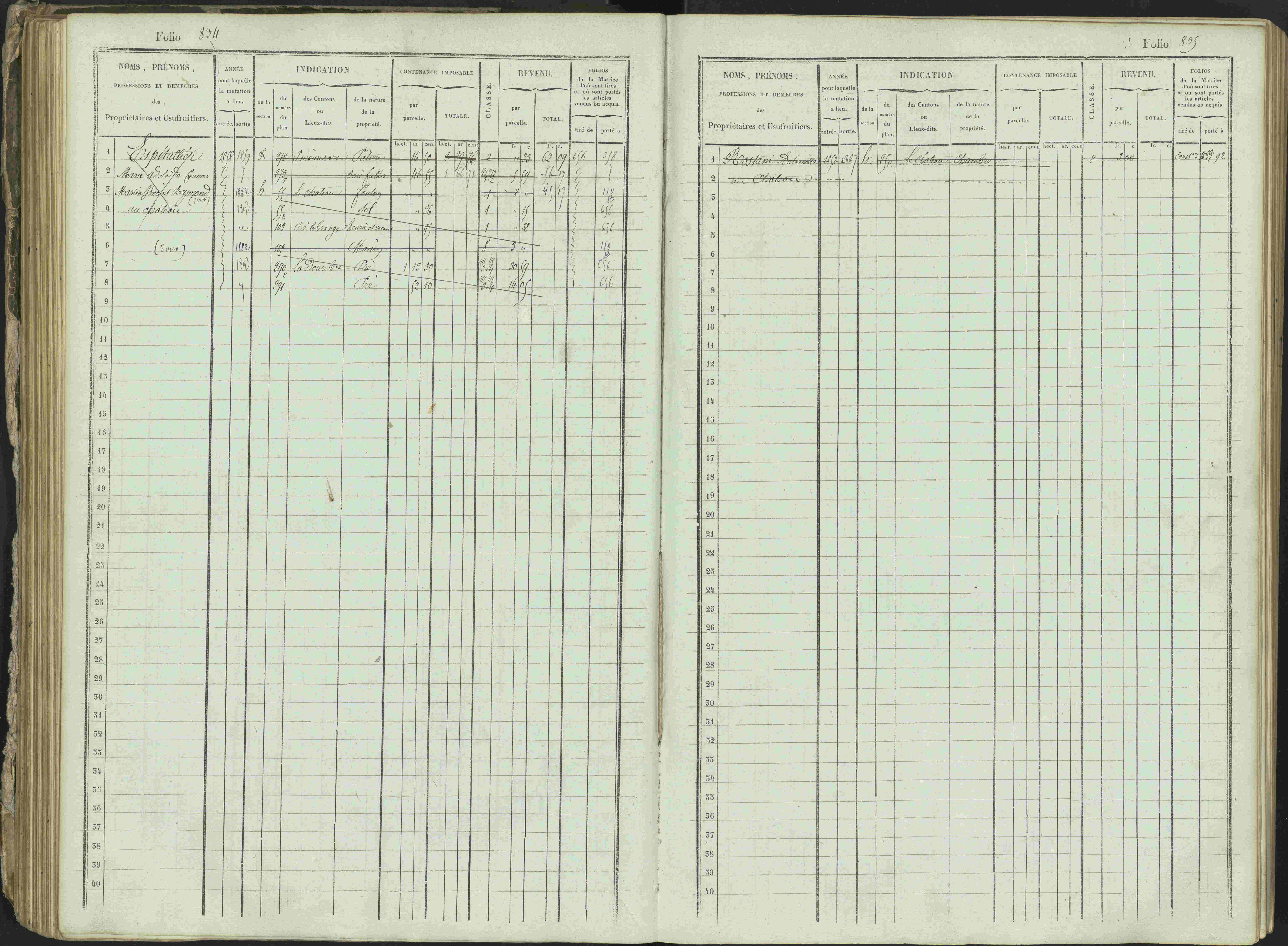 Ancelle - 3 P 129/1 - 3 P 129/1 - Matrice, folios 625-1246. 