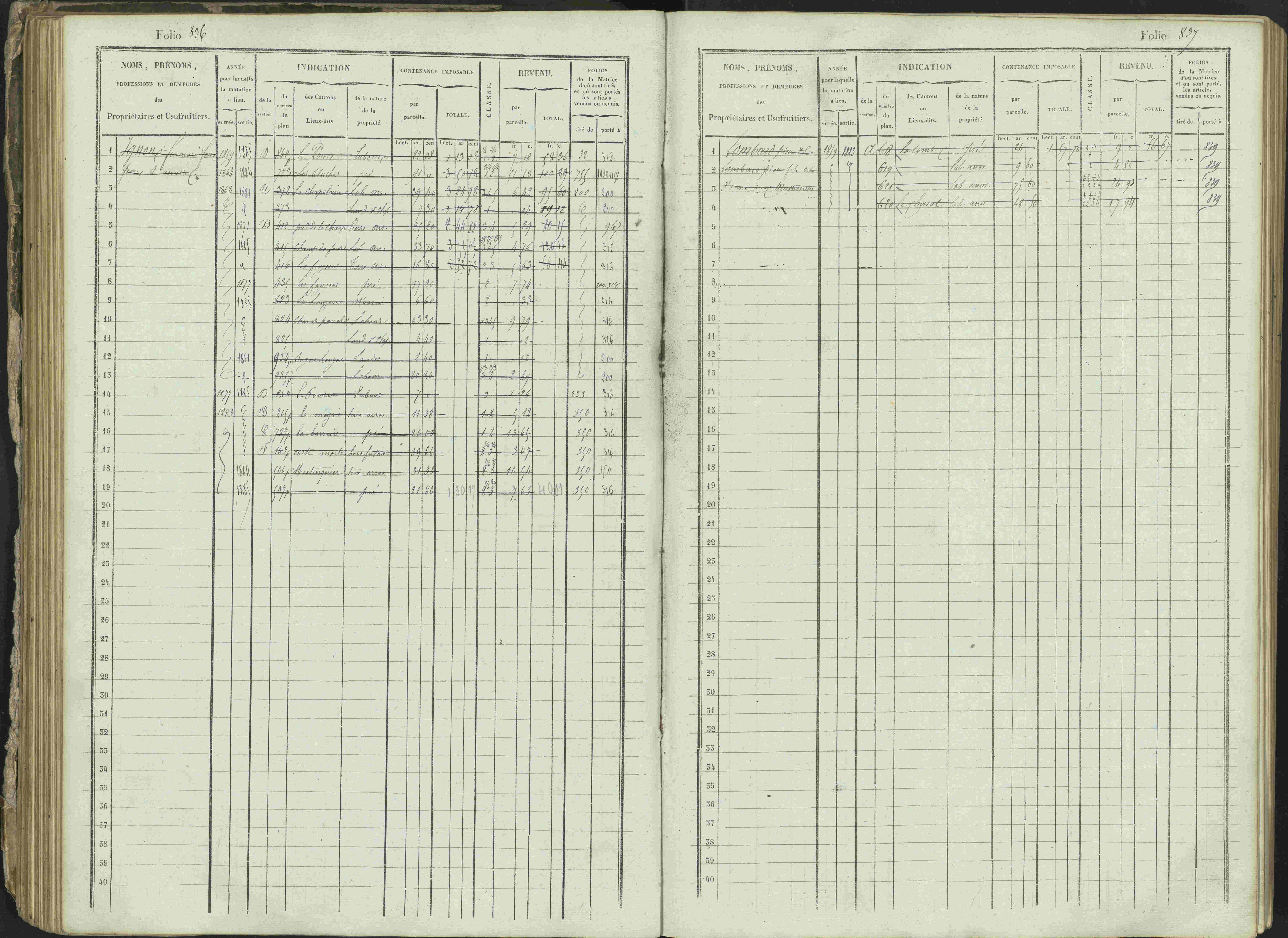 Ancelle - 3 P 129/1 - 3 P 129/1 - Matrice, folios 625-1246. 