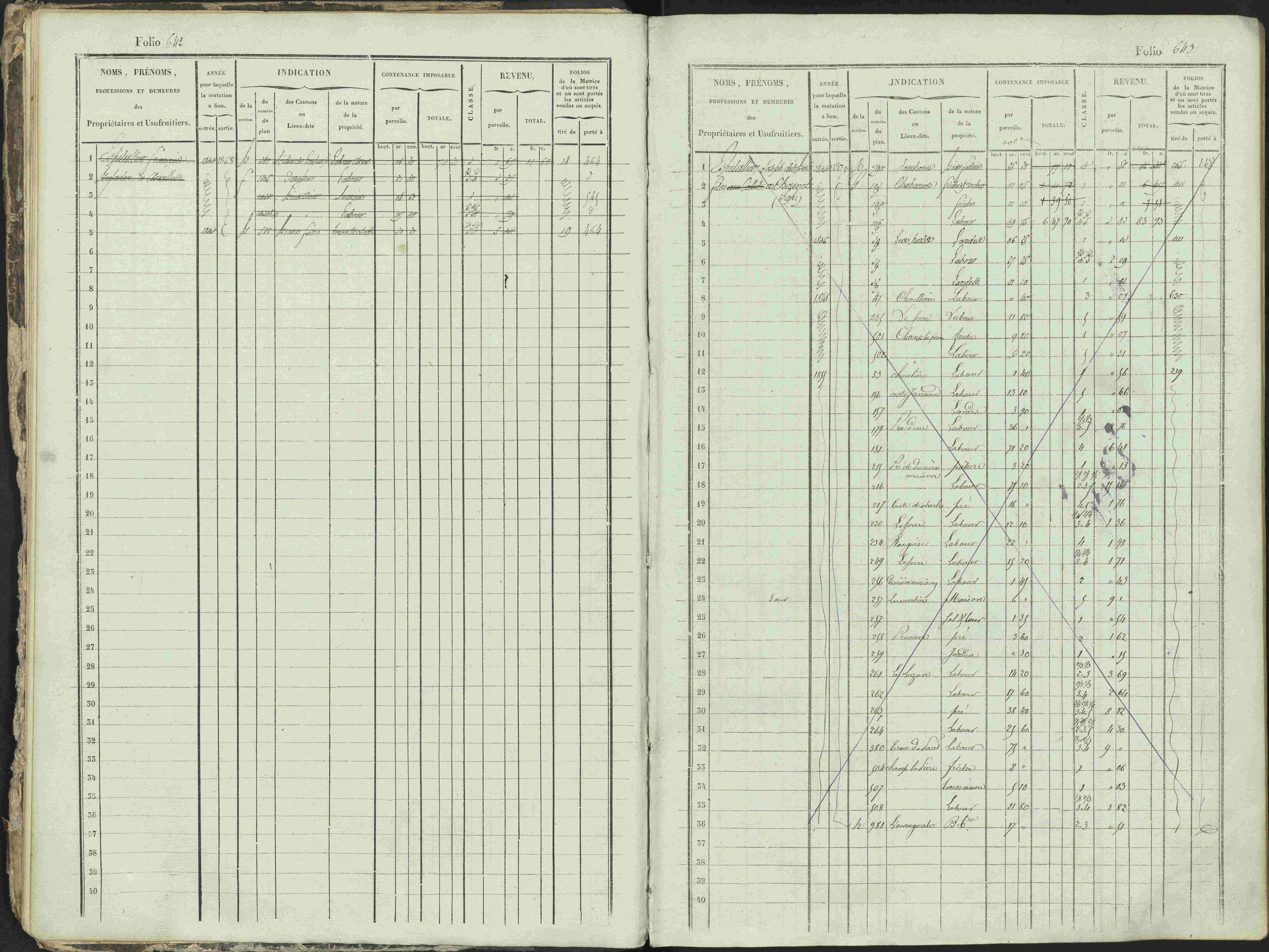 Ancelle - 3 P 129/1 - 3 P 129/1 - Matrice, folios 625-1246. 