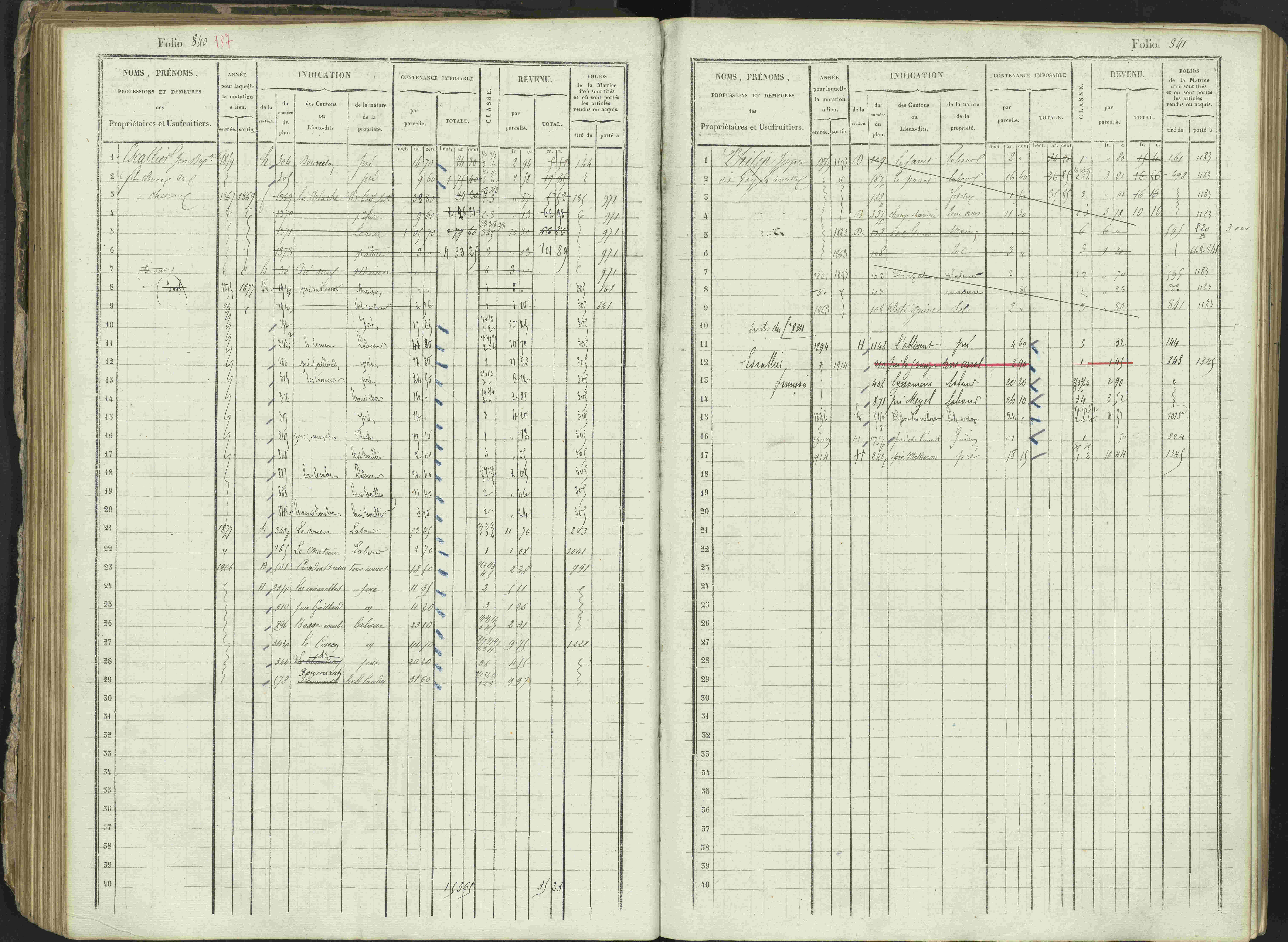 Ancelle - 3 P 129/1 - 3 P 129/1 - Matrice, folios 625-1246. 