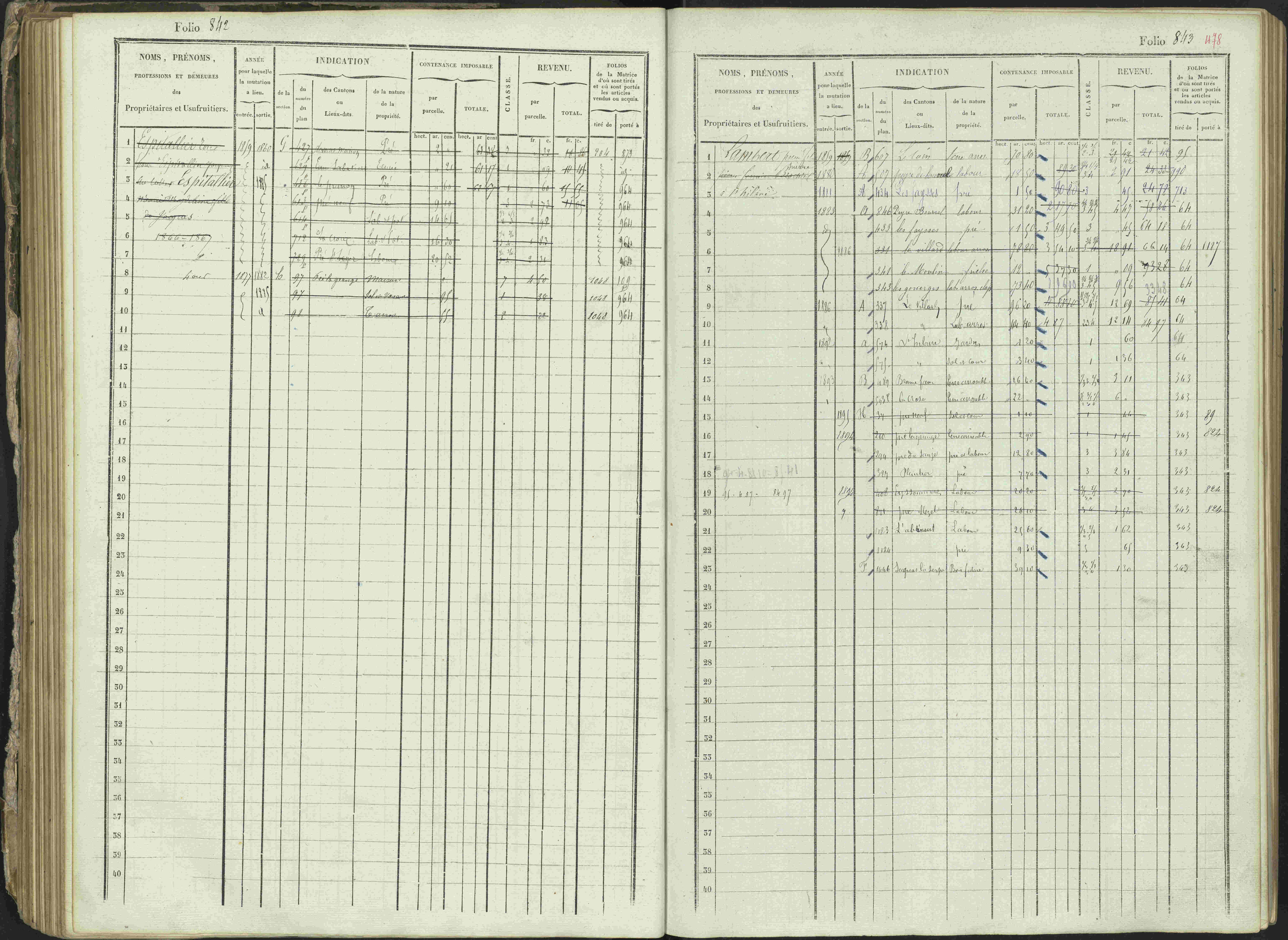 Ancelle - 3 P 129/1 - 3 P 129/1 - Matrice, folios 625-1246. 