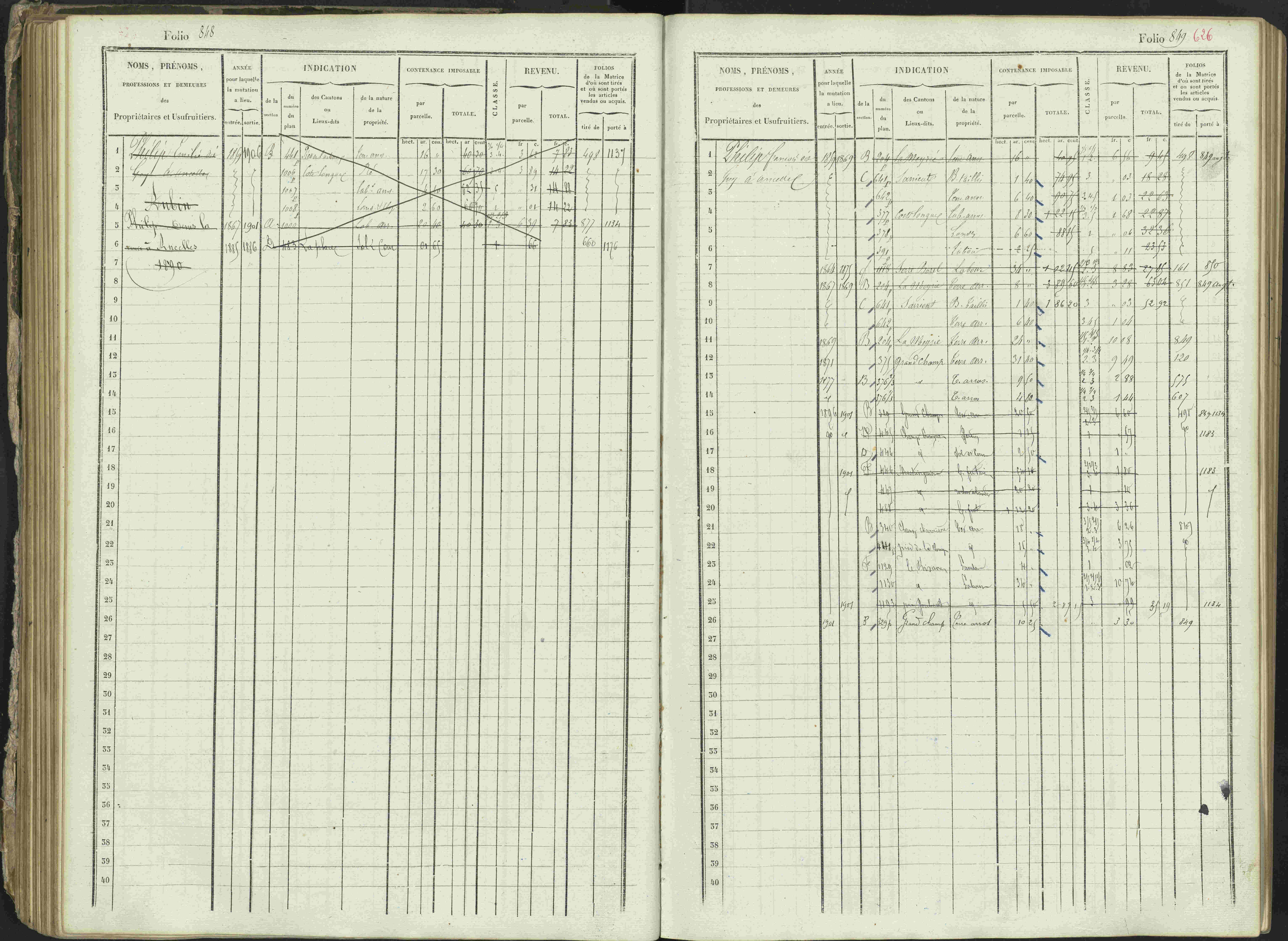 Ancelle - 3 P 129/1 - 3 P 129/1 - Matrice, folios 625-1246. 