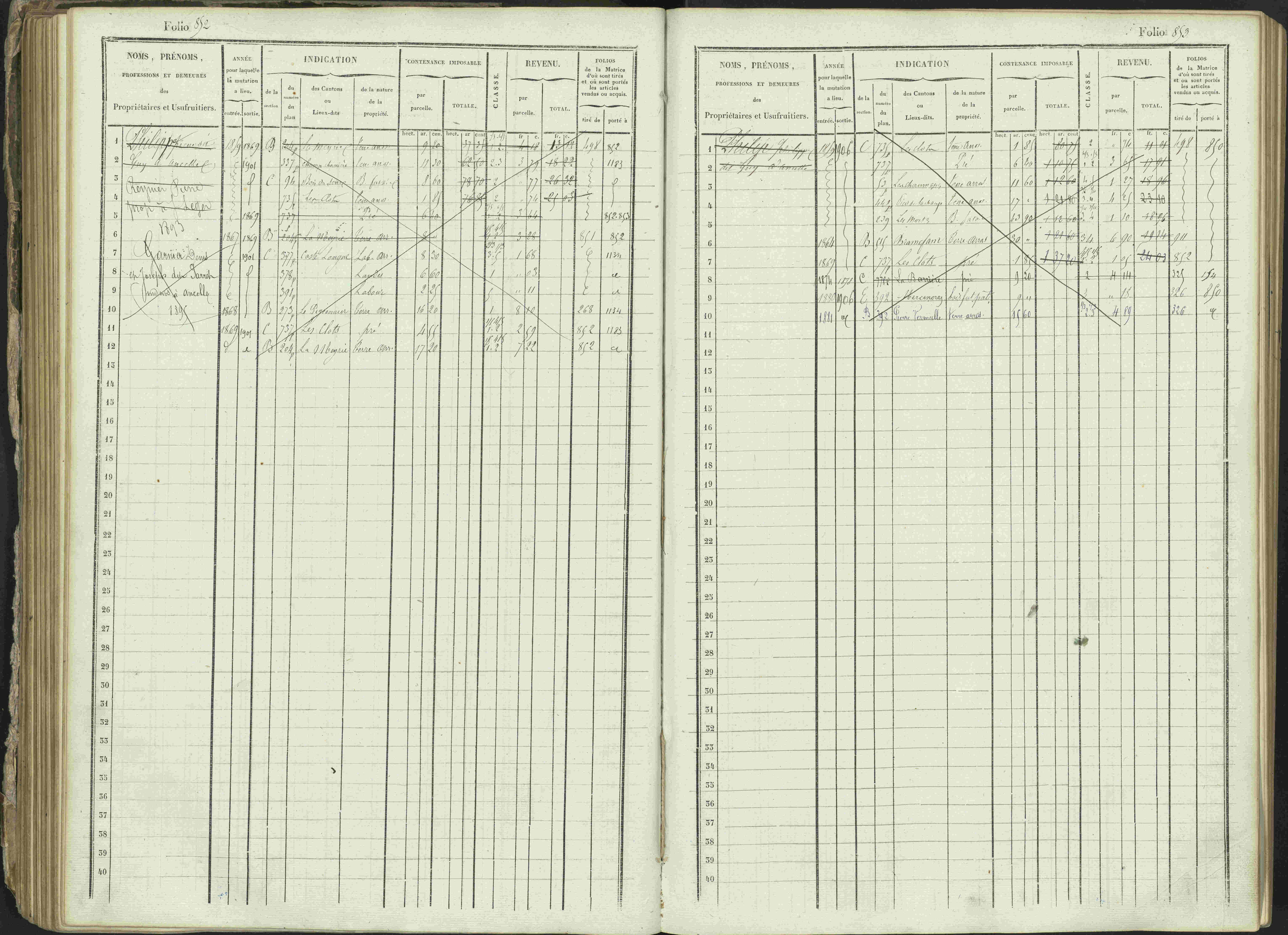 Ancelle - 3 P 129/1 - 3 P 129/1 - Matrice, folios 625-1246. 