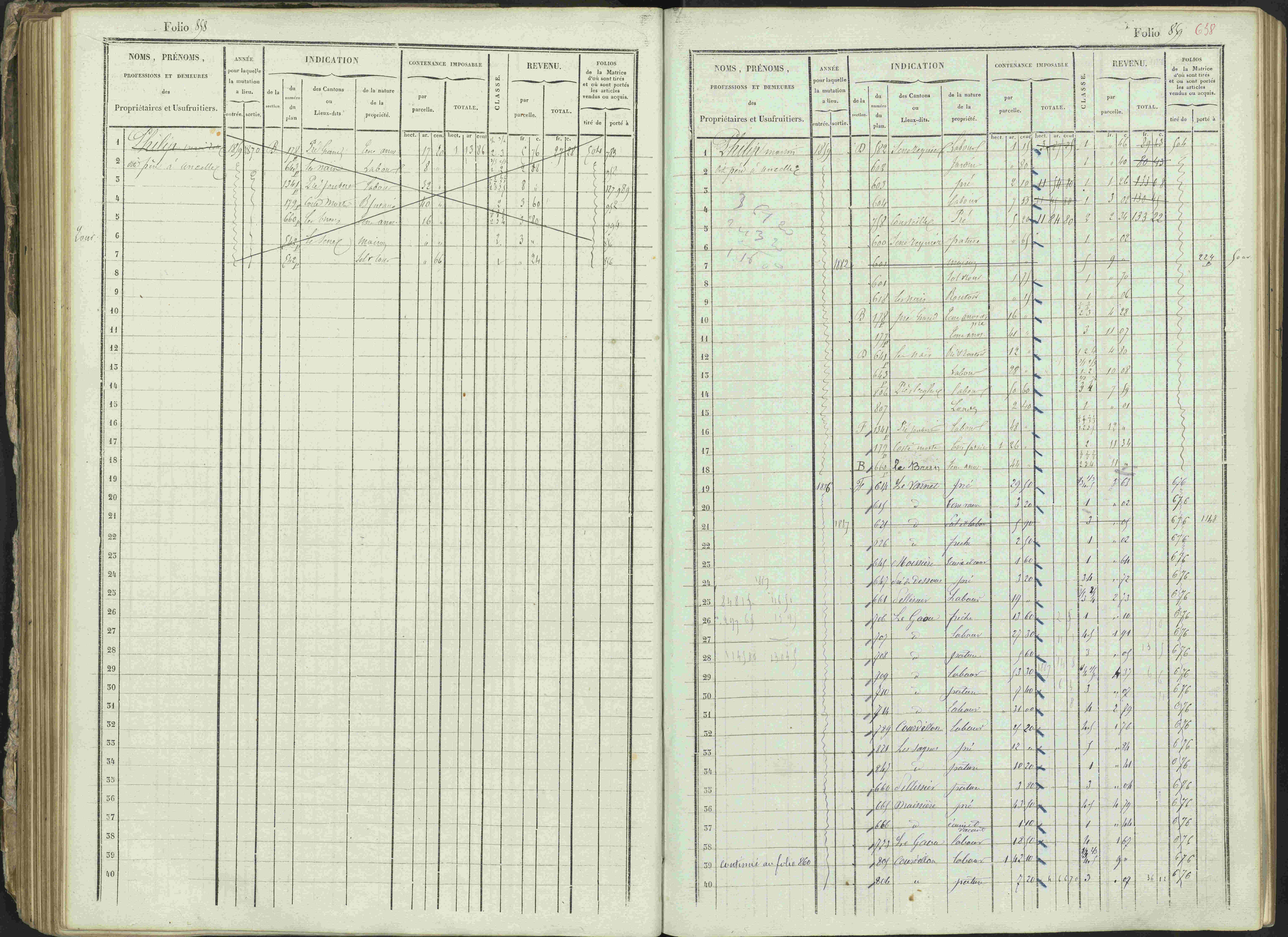 Ancelle - 3 P 129/1 - 3 P 129/1 - Matrice, folios 625-1246. 