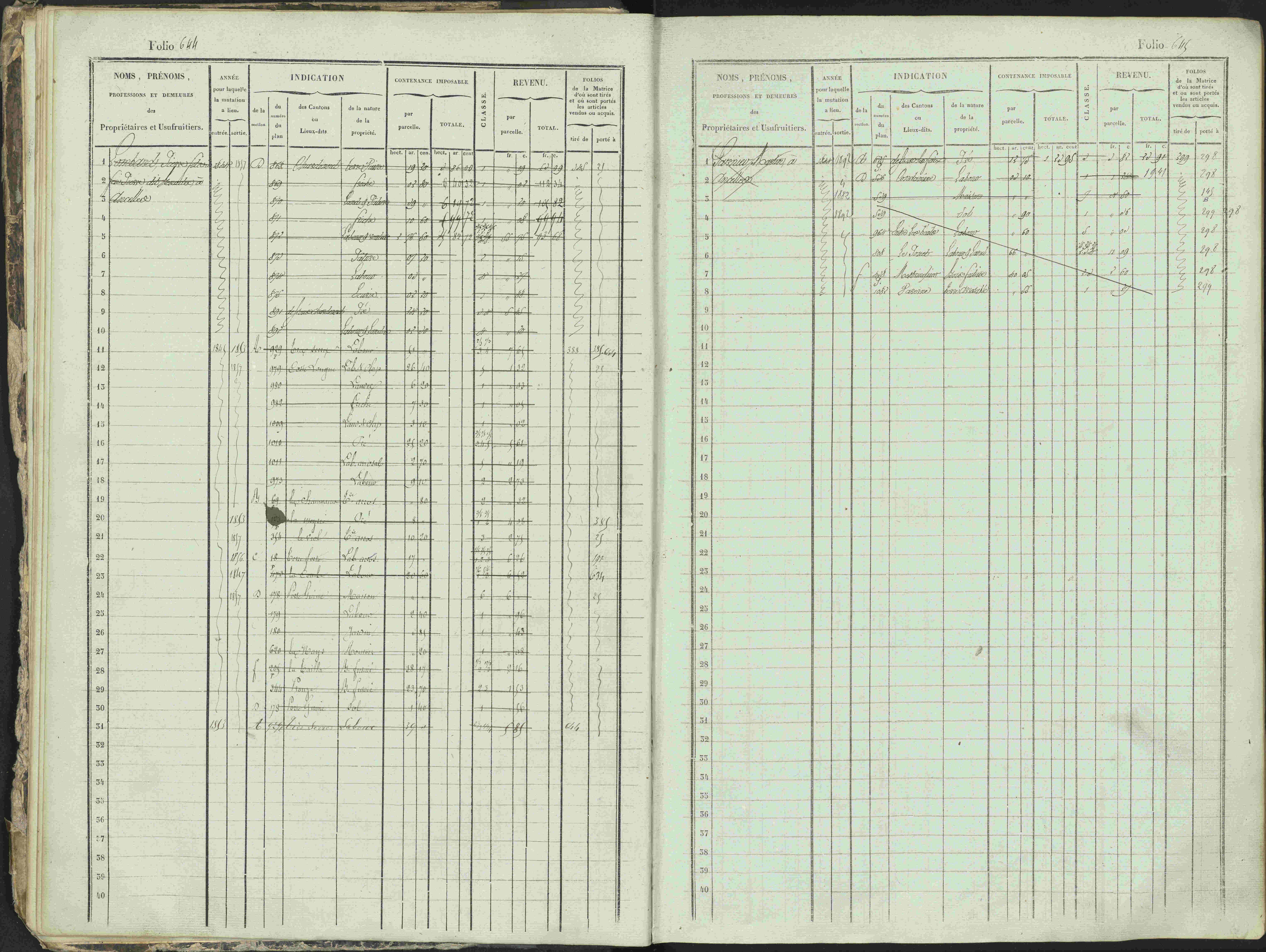 Ancelle - 3 P 129/1 - 3 P 129/1 - Matrice, folios 625-1246. 