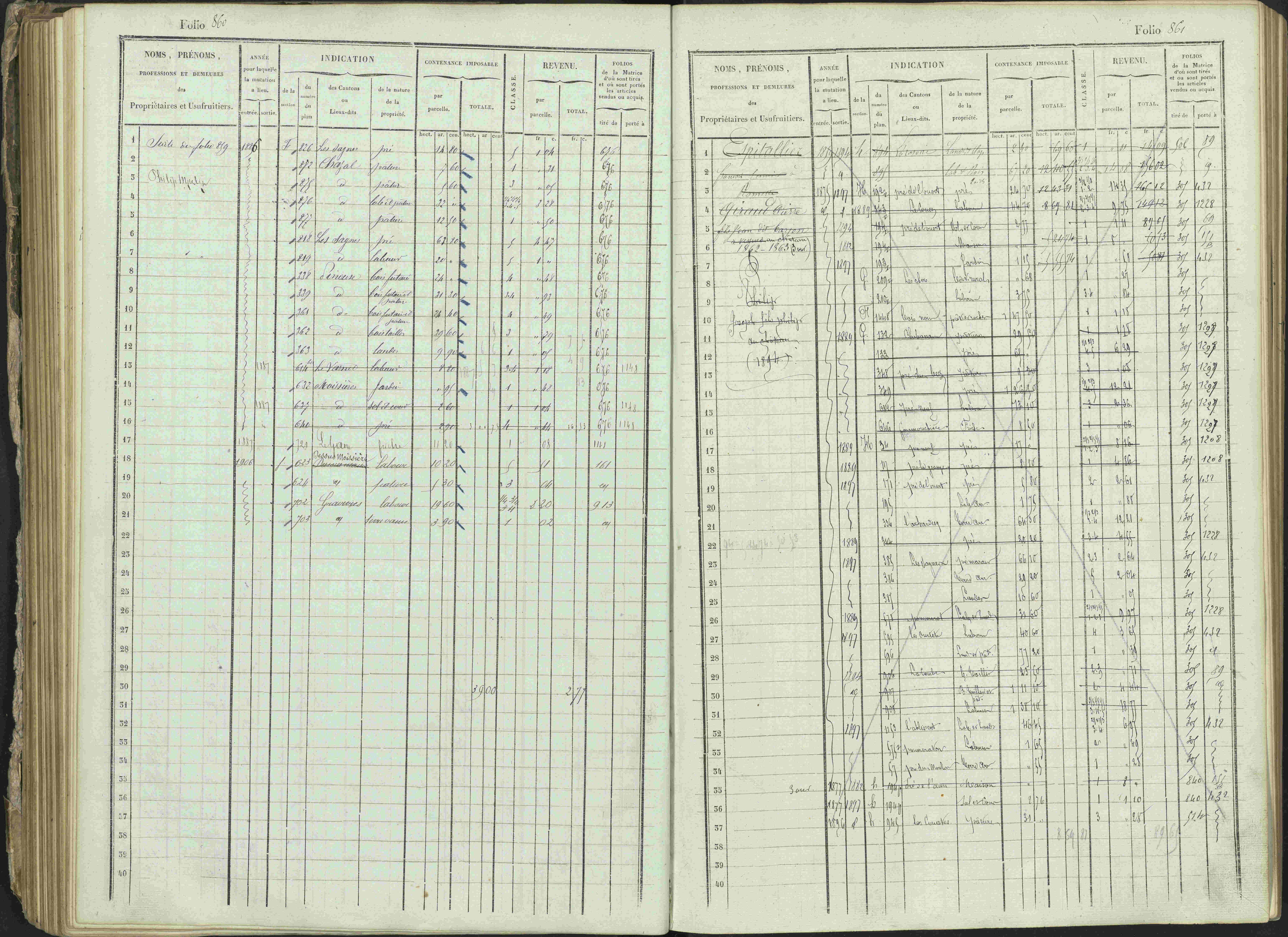 Ancelle - 3 P 129/1 - 3 P 129/1 - Matrice, folios 625-1246. 
