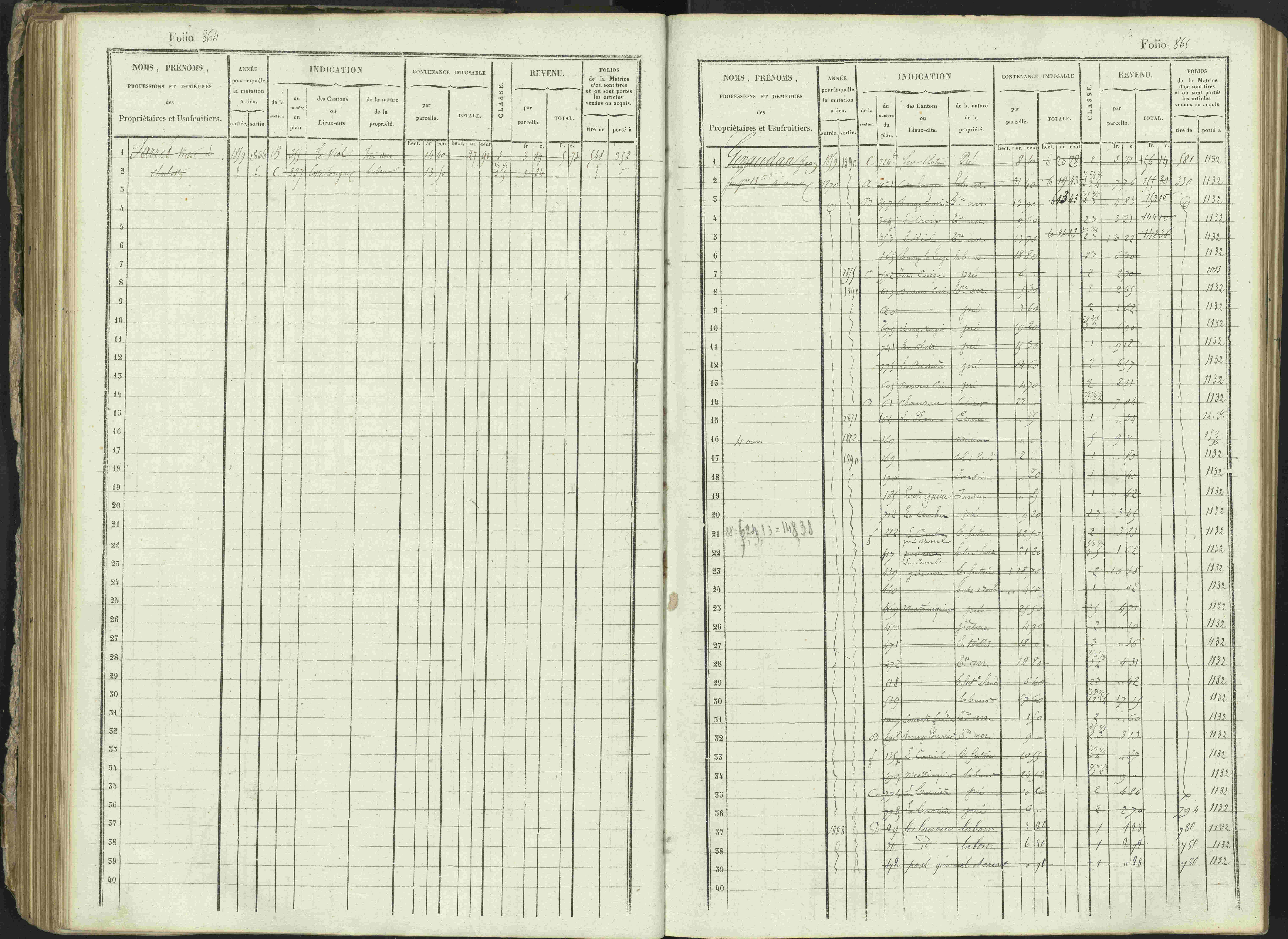 Ancelle - 3 P 129/1 - 3 P 129/1 - Matrice, folios 625-1246. 