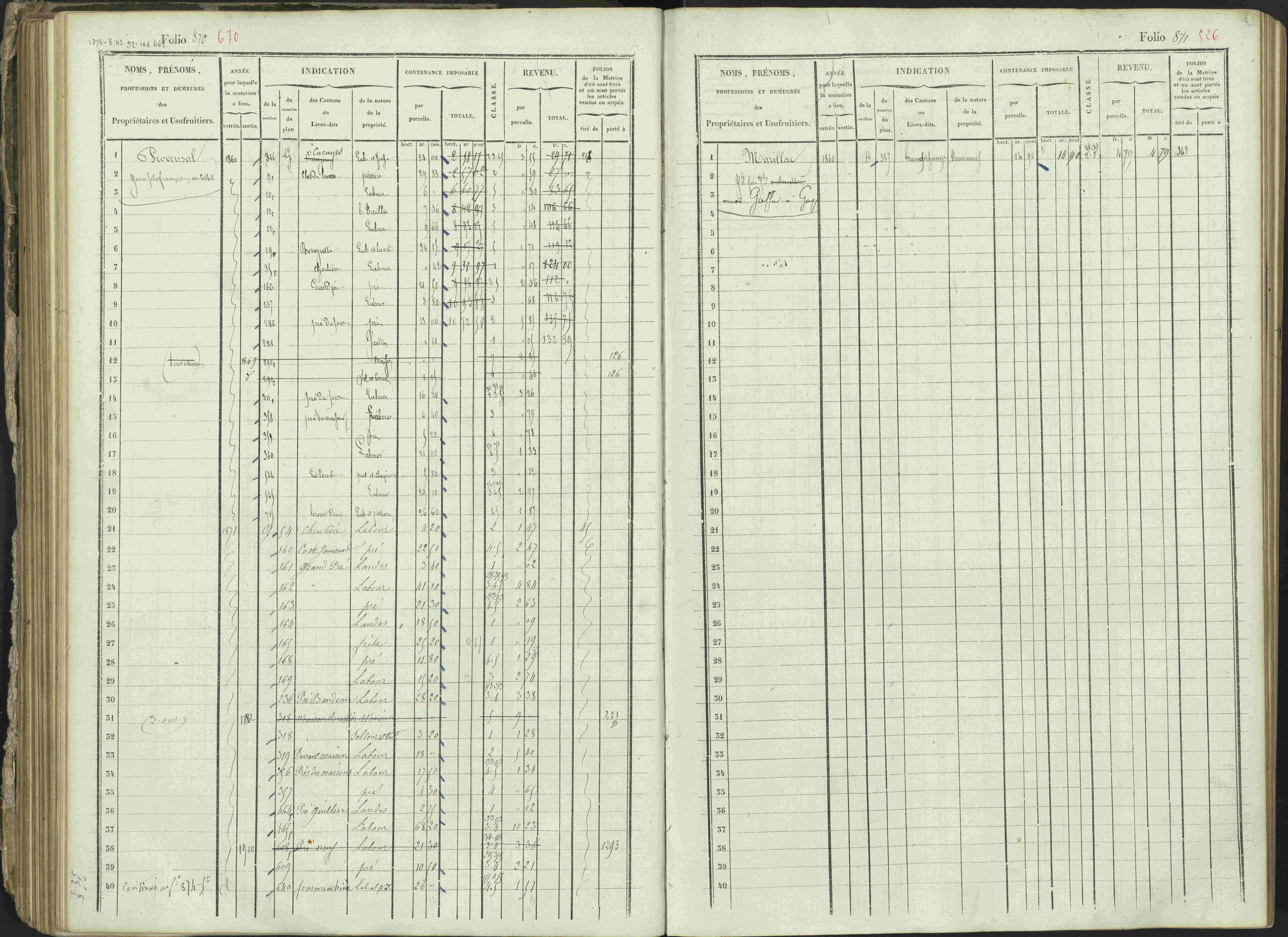 Ancelle - 3 P 129/1 - 3 P 129/1 - Matrice, folios 625-1246. 