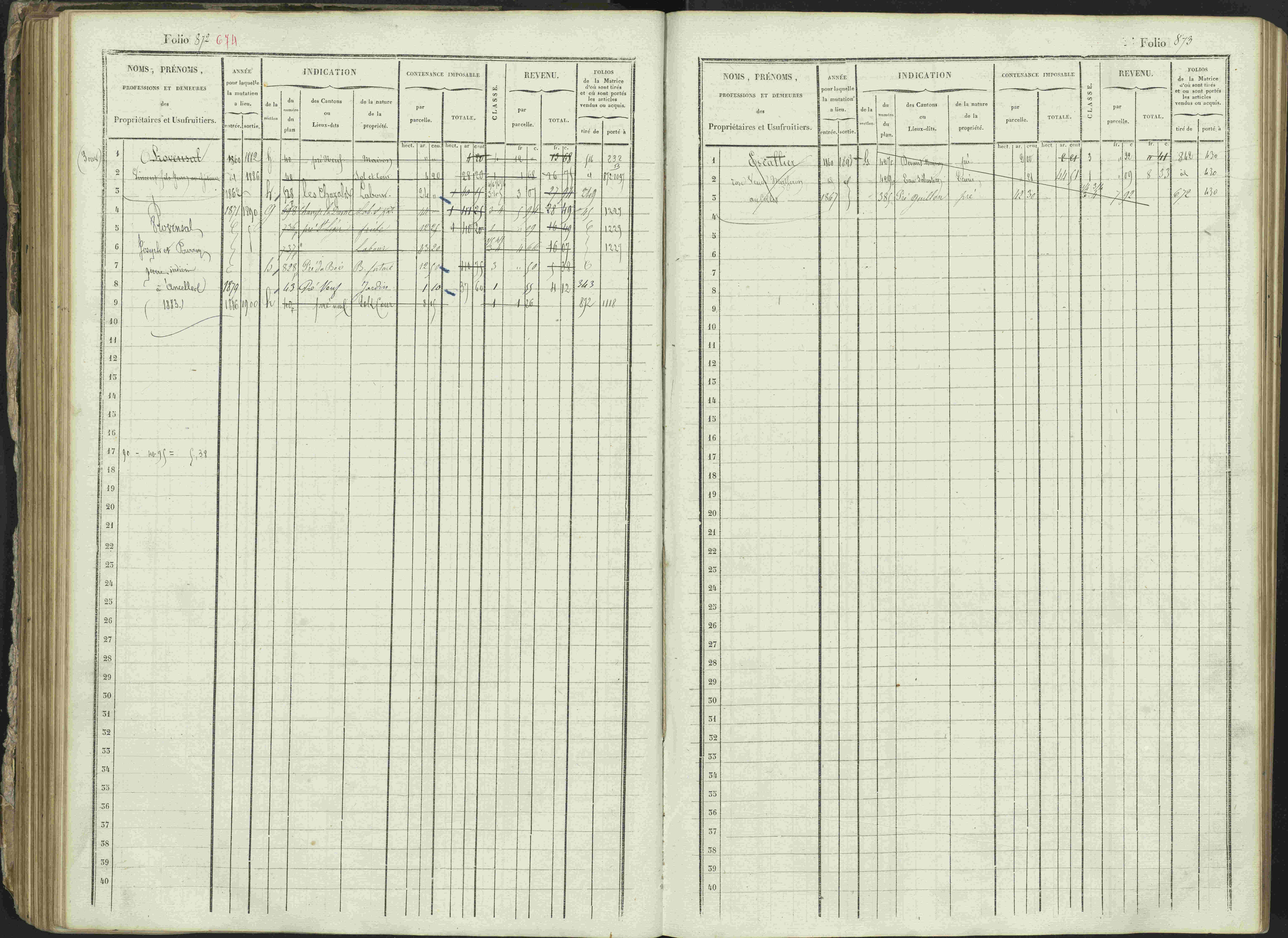 Ancelle - 3 P 129/1 - 3 P 129/1 - Matrice, folios 625-1246. 