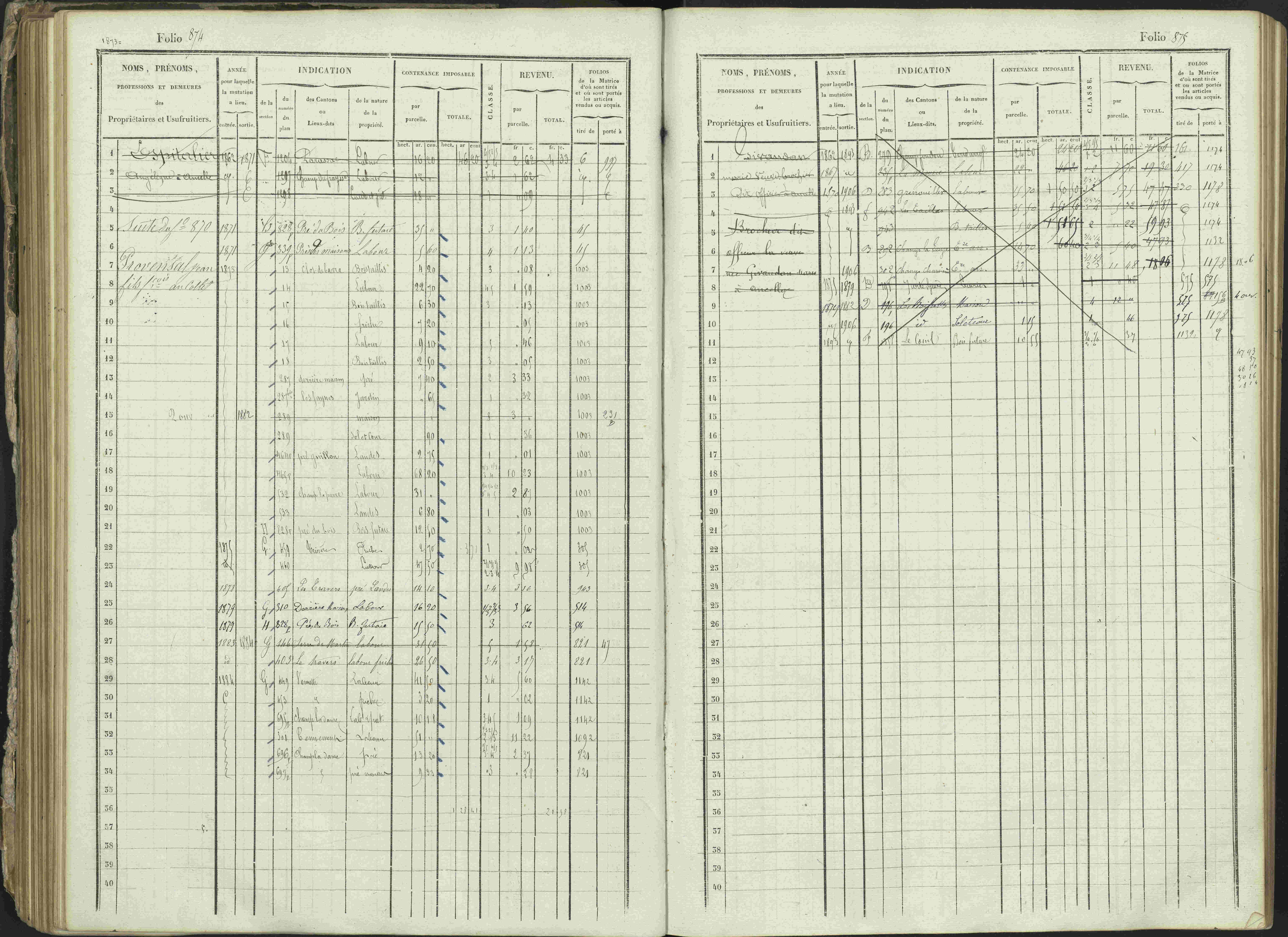 Ancelle - 3 P 129/1 - 3 P 129/1 - Matrice, folios 625-1246. 