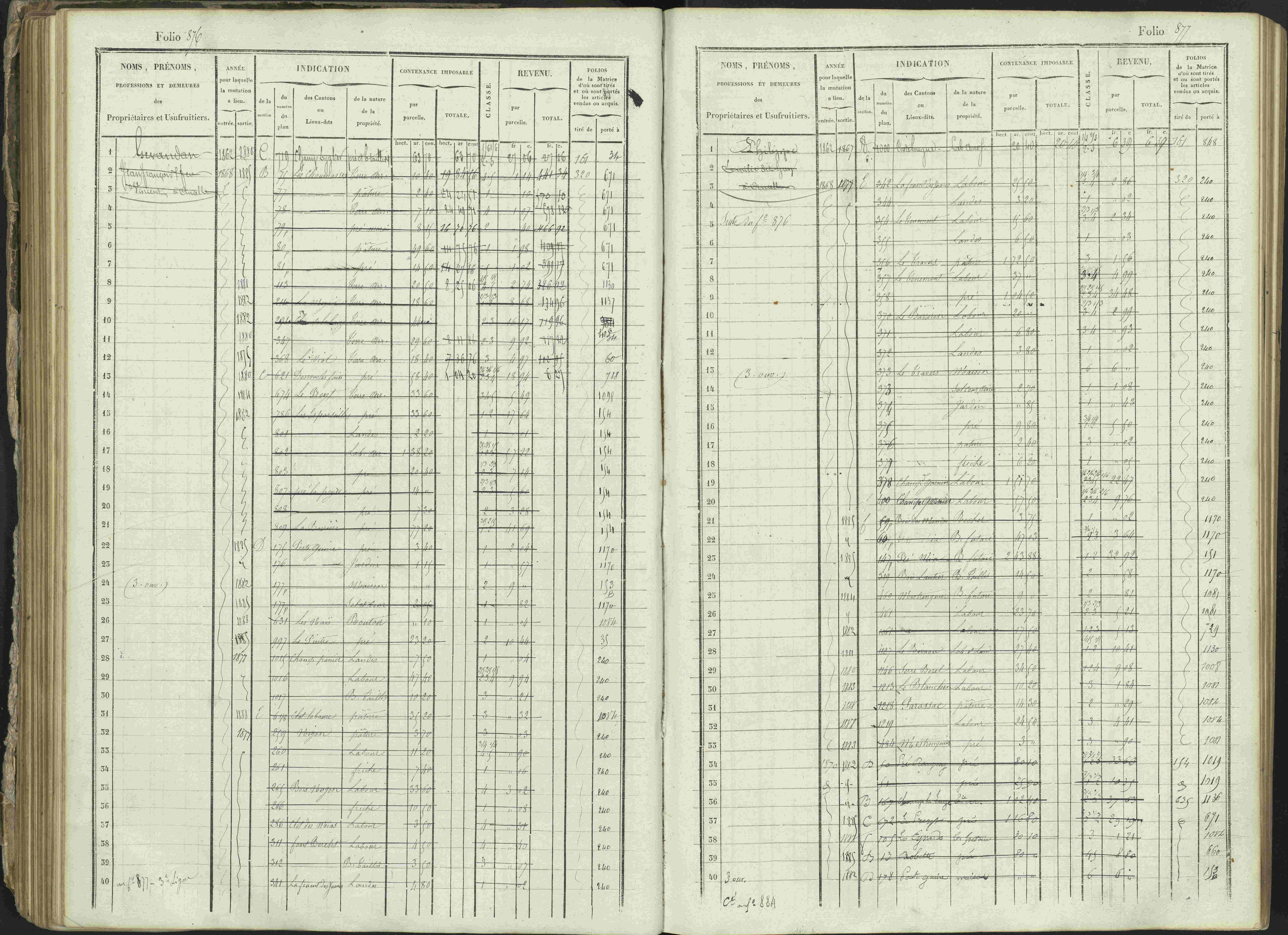 Ancelle - 3 P 129/1 - 3 P 129/1 - Matrice, folios 625-1246. 