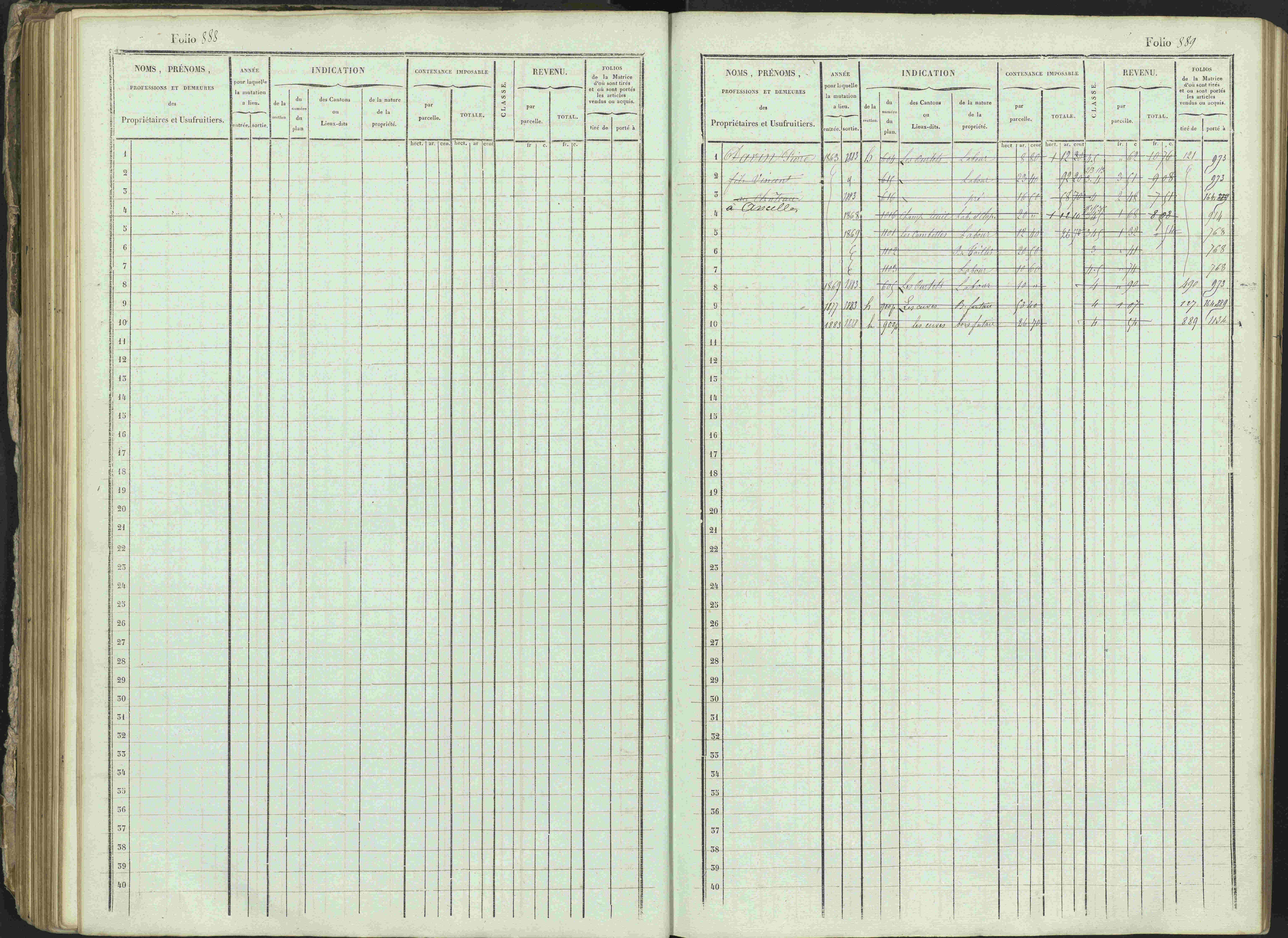 Ancelle - 3 P 129/1 - 3 P 129/1 - Matrice, folios 625-1246. 