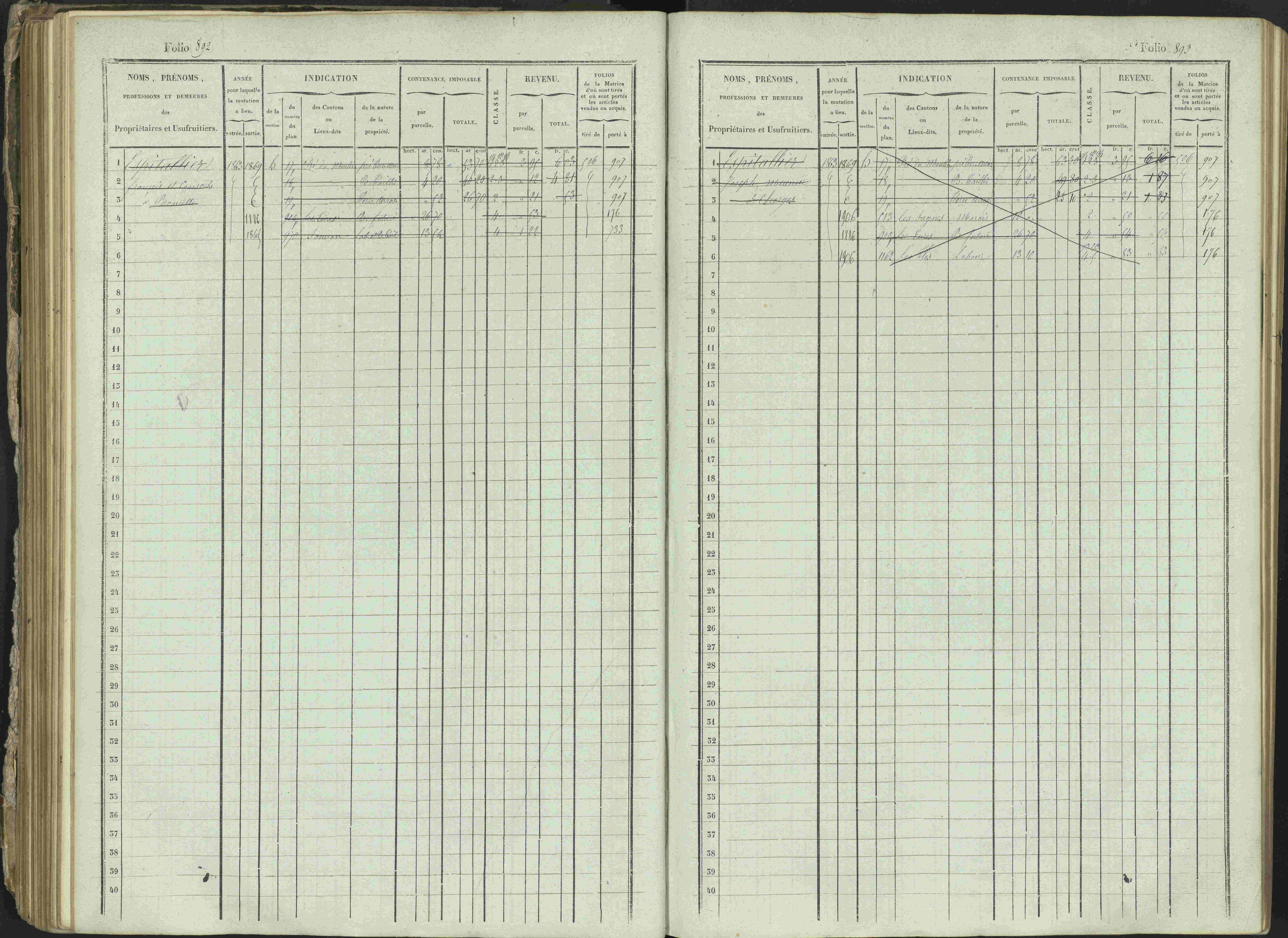 Ancelle - 3 P 129/1 - 3 P 129/1 - Matrice, folios 625-1246. 