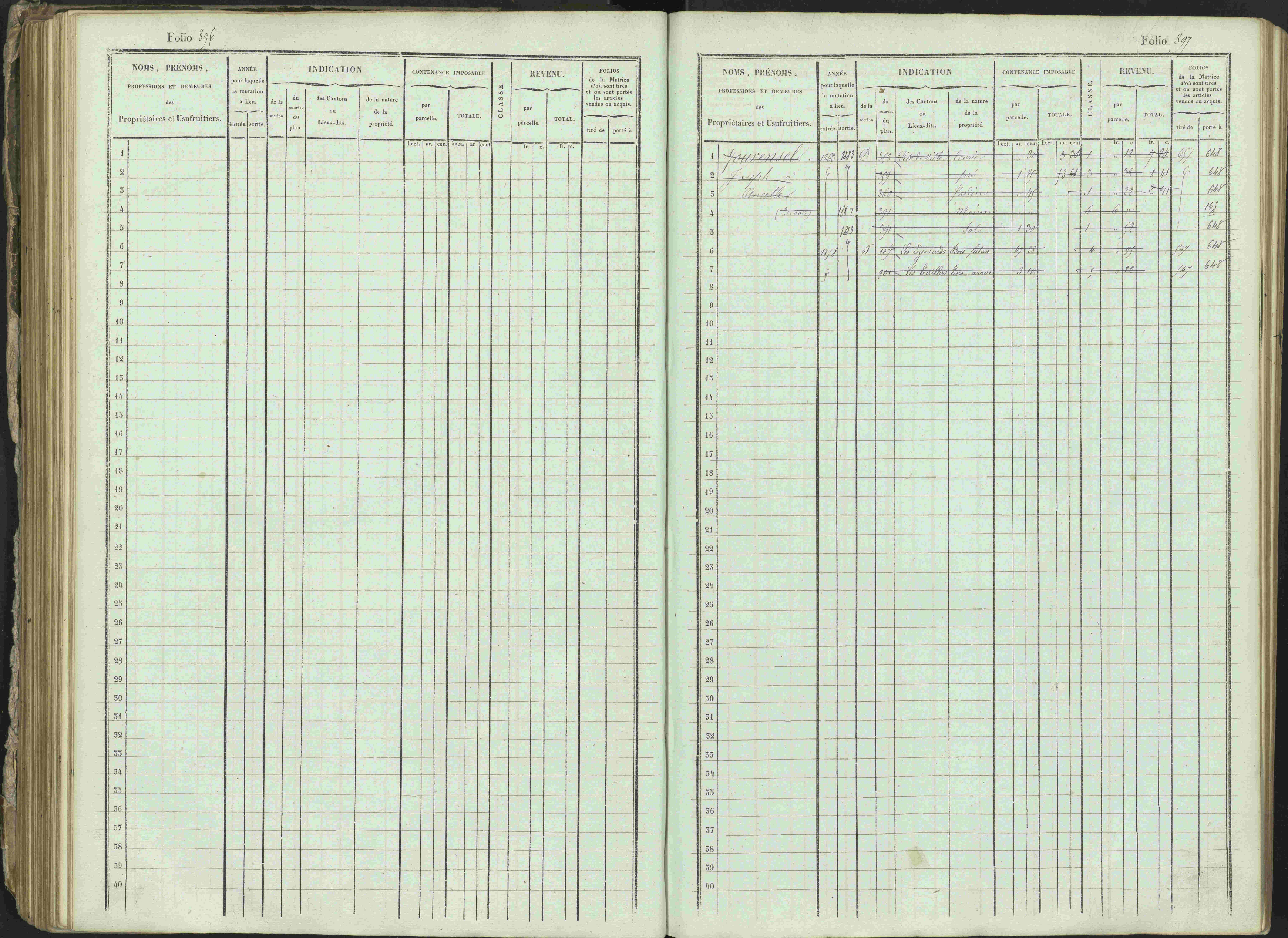 Ancelle - 3 P 129/1 - 3 P 129/1 - Matrice, folios 625-1246. 