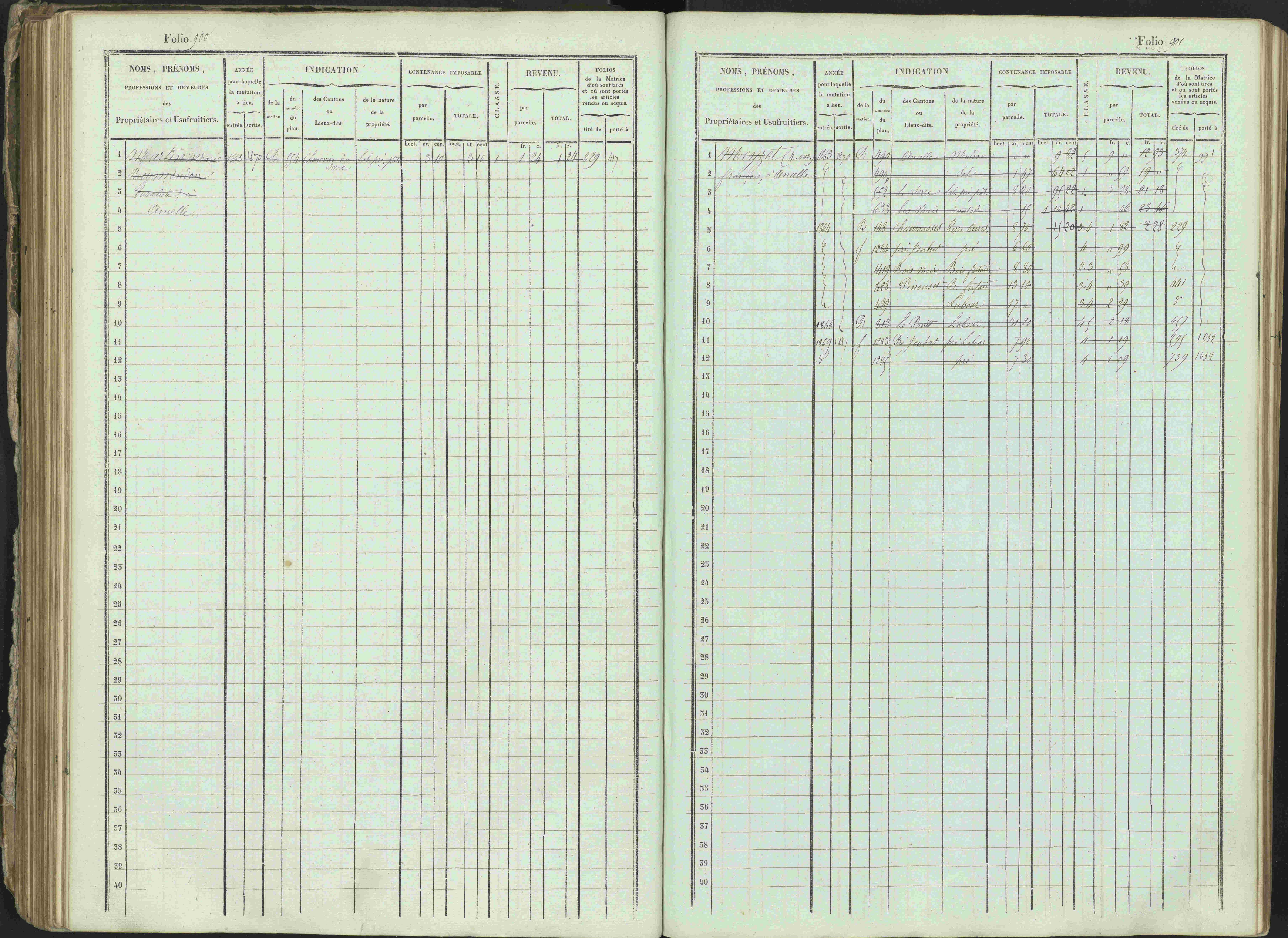 Ancelle - 3 P 129/1 - 3 P 129/1 - Matrice, folios 625-1246. 