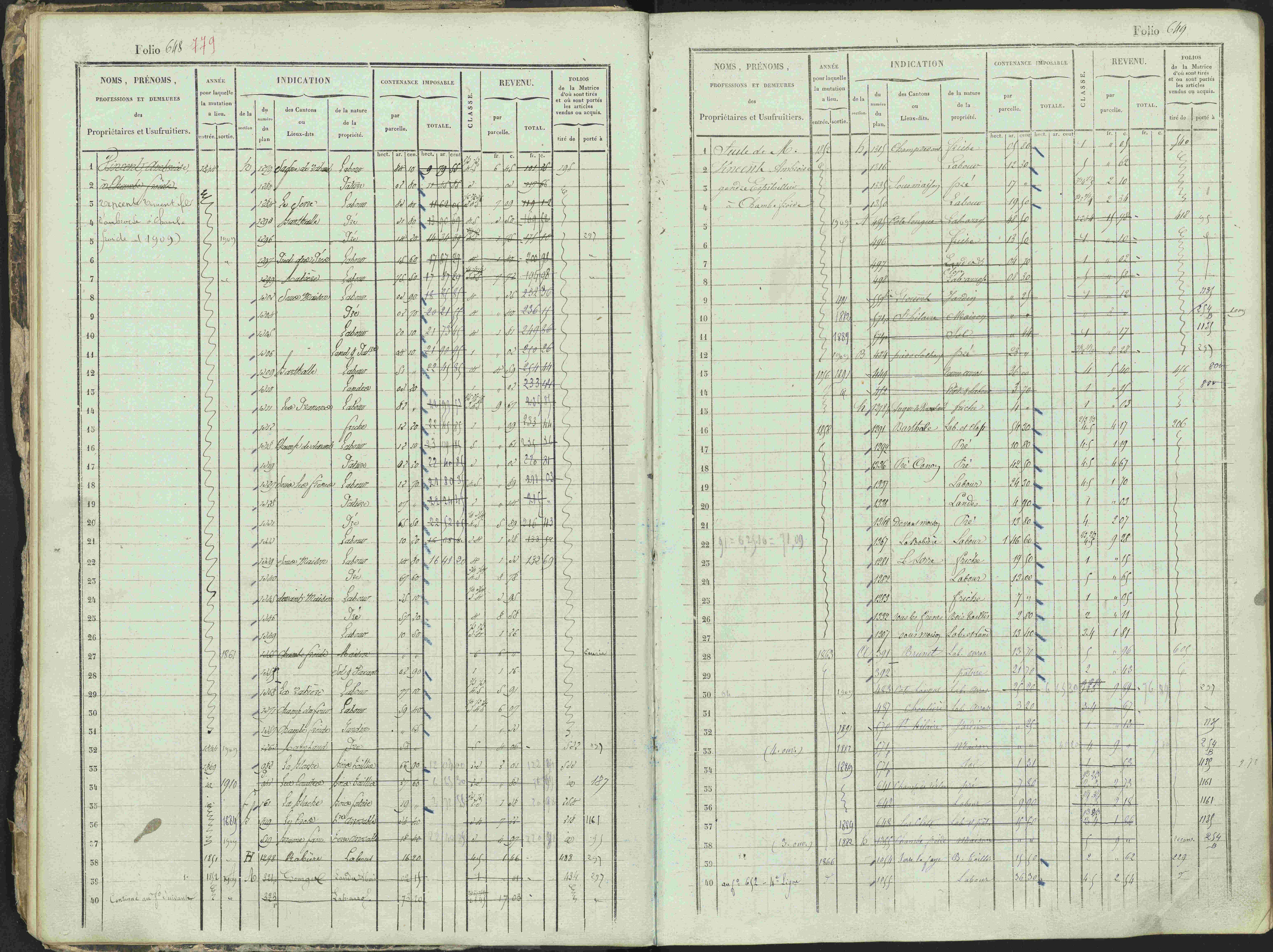 Ancelle - 3 P 129/1 - 3 P 129/1 - Matrice, folios 625-1246. 