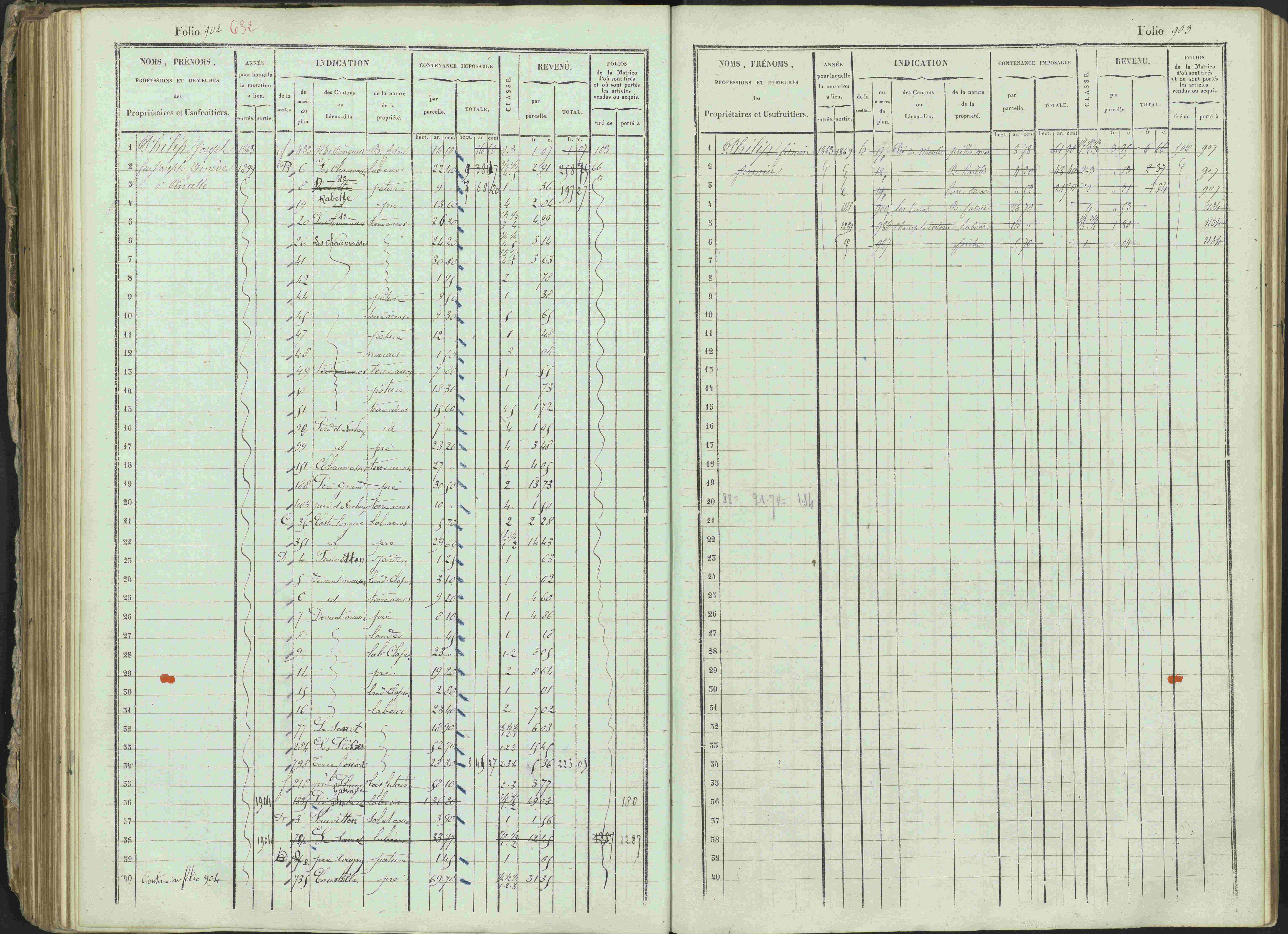 Ancelle - 3 P 129/1 - 3 P 129/1 - Matrice, folios 625-1246. 