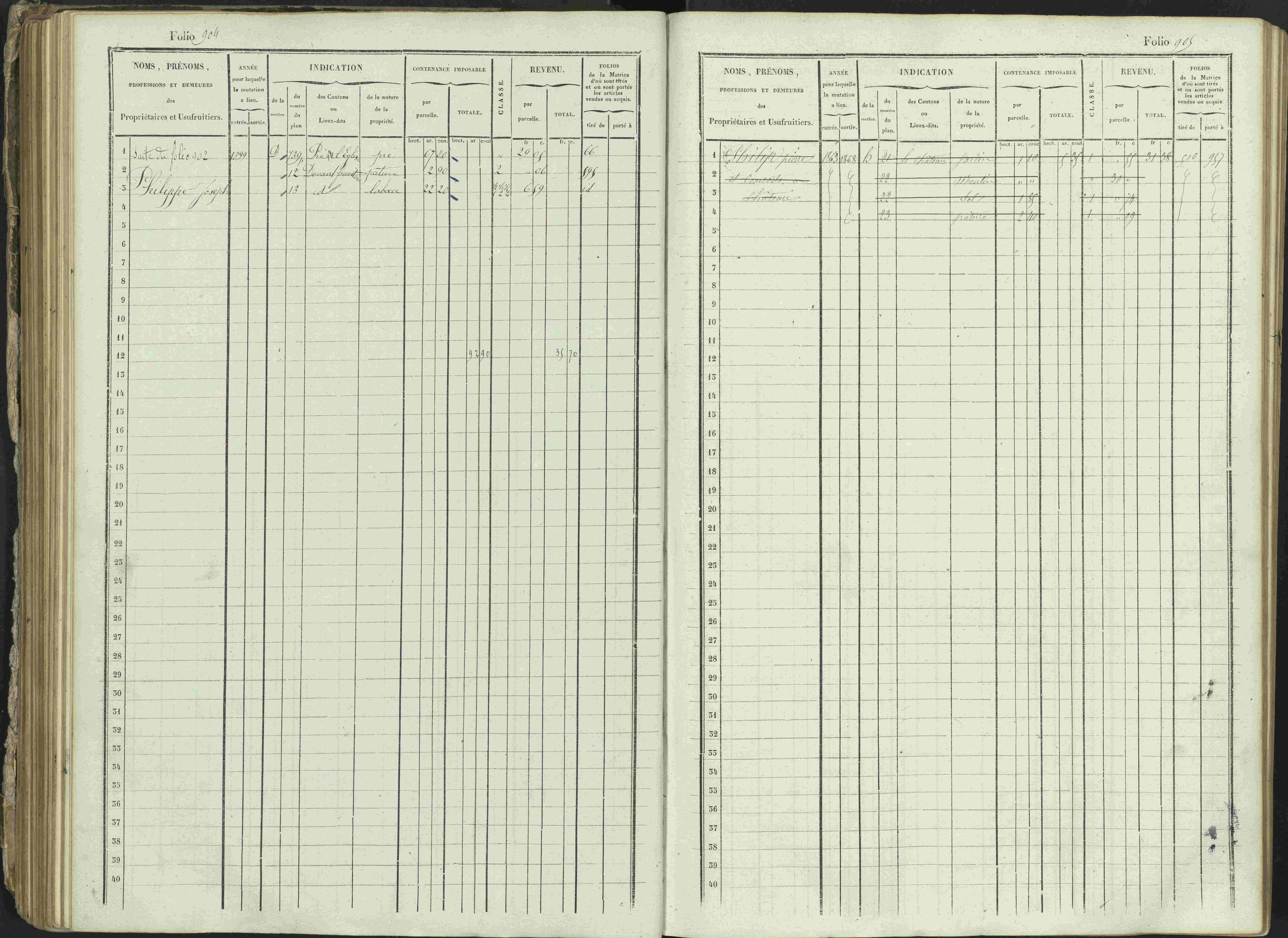 Ancelle - 3 P 129/1 - 3 P 129/1 - Matrice, folios 625-1246. 