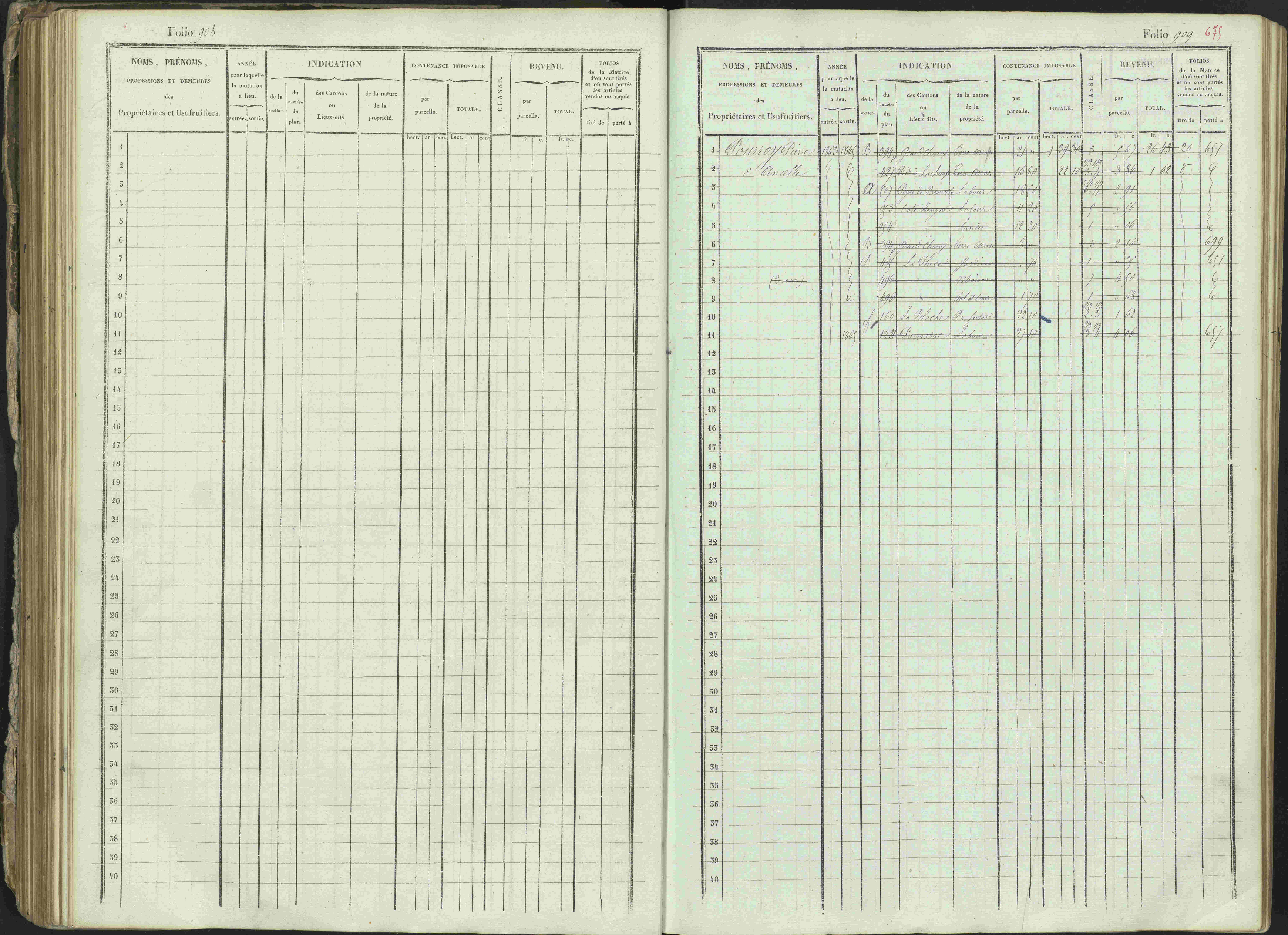 Ancelle - 3 P 129/1 - 3 P 129/1 - Matrice, folios 625-1246. 