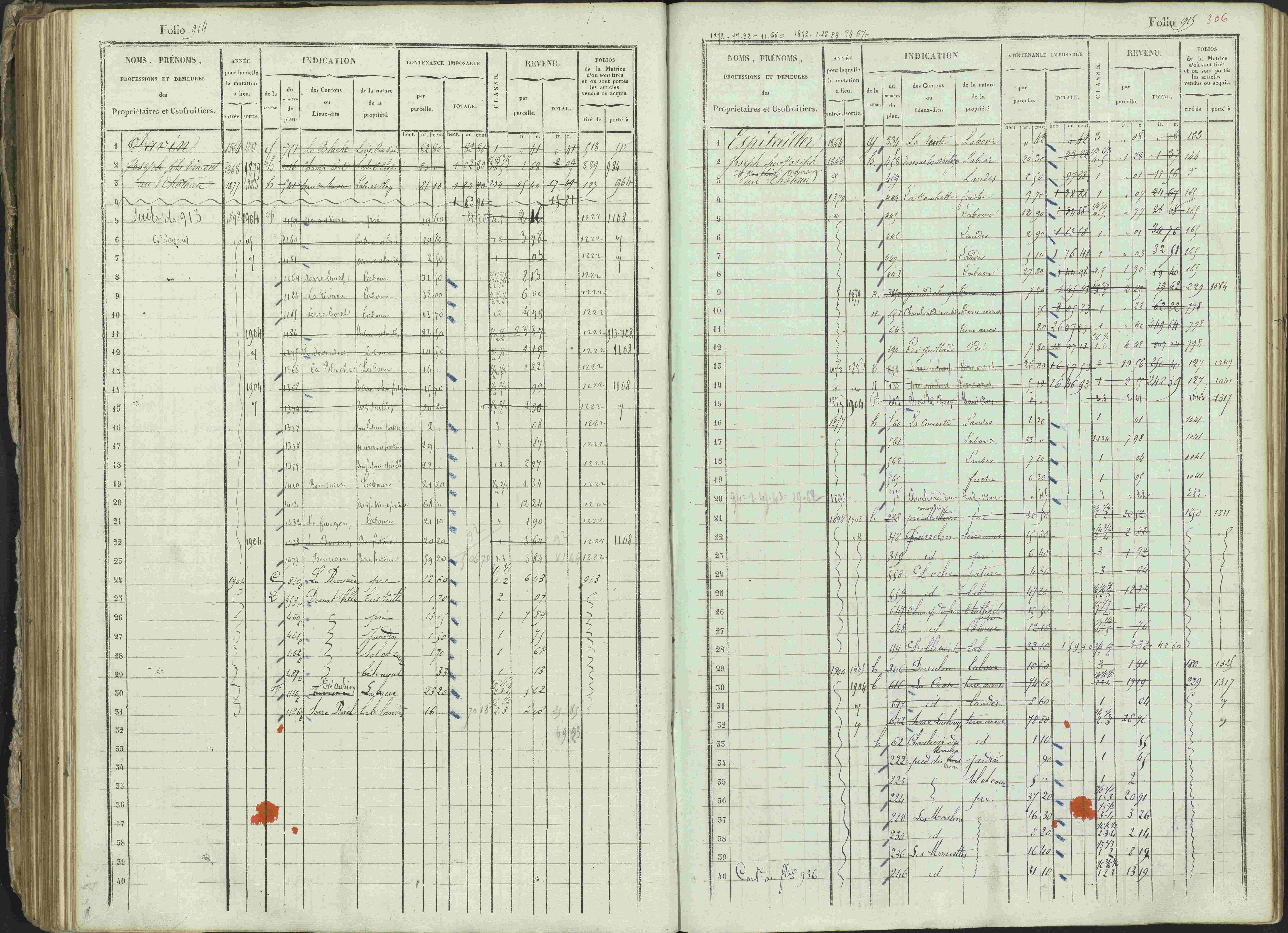 Ancelle - 3 P 129/1 - 3 P 129/1 - Matrice, folios 625-1246. 