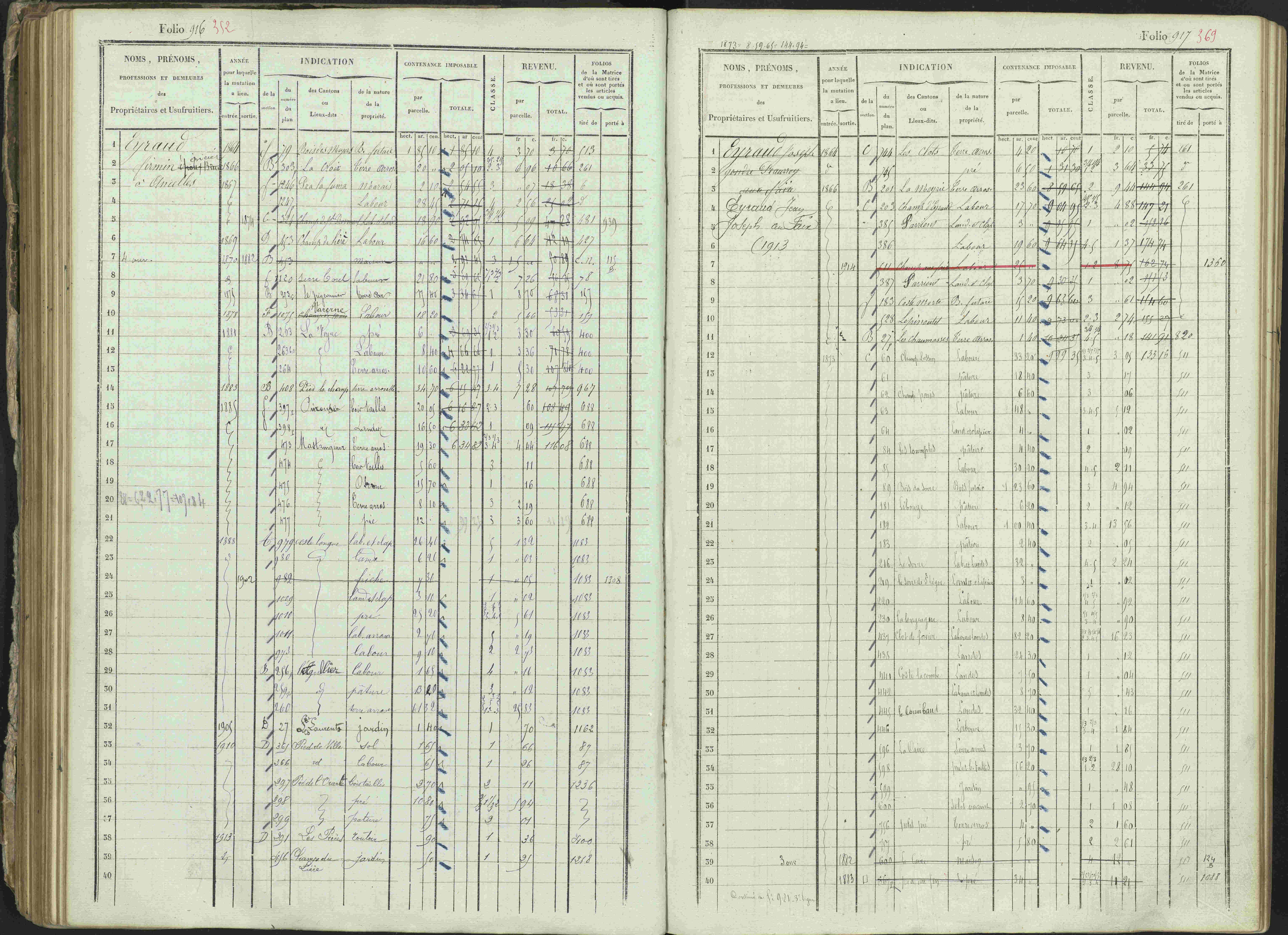 Ancelle - 3 P 129/1 - 3 P 129/1 - Matrice, folios 625-1246. 