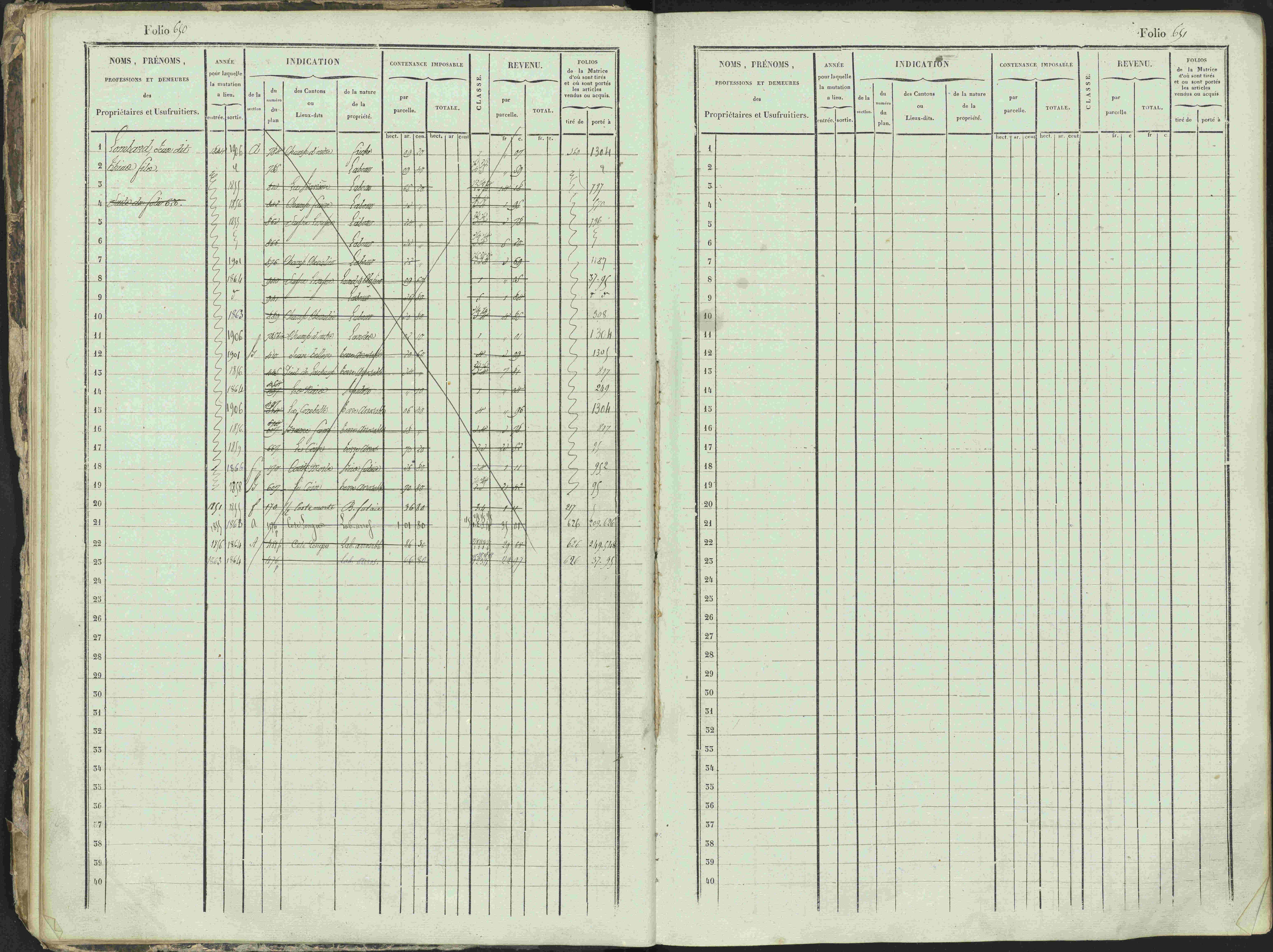 Ancelle - 3 P 129/1 - 3 P 129/1 - Matrice, folios 625-1246. 