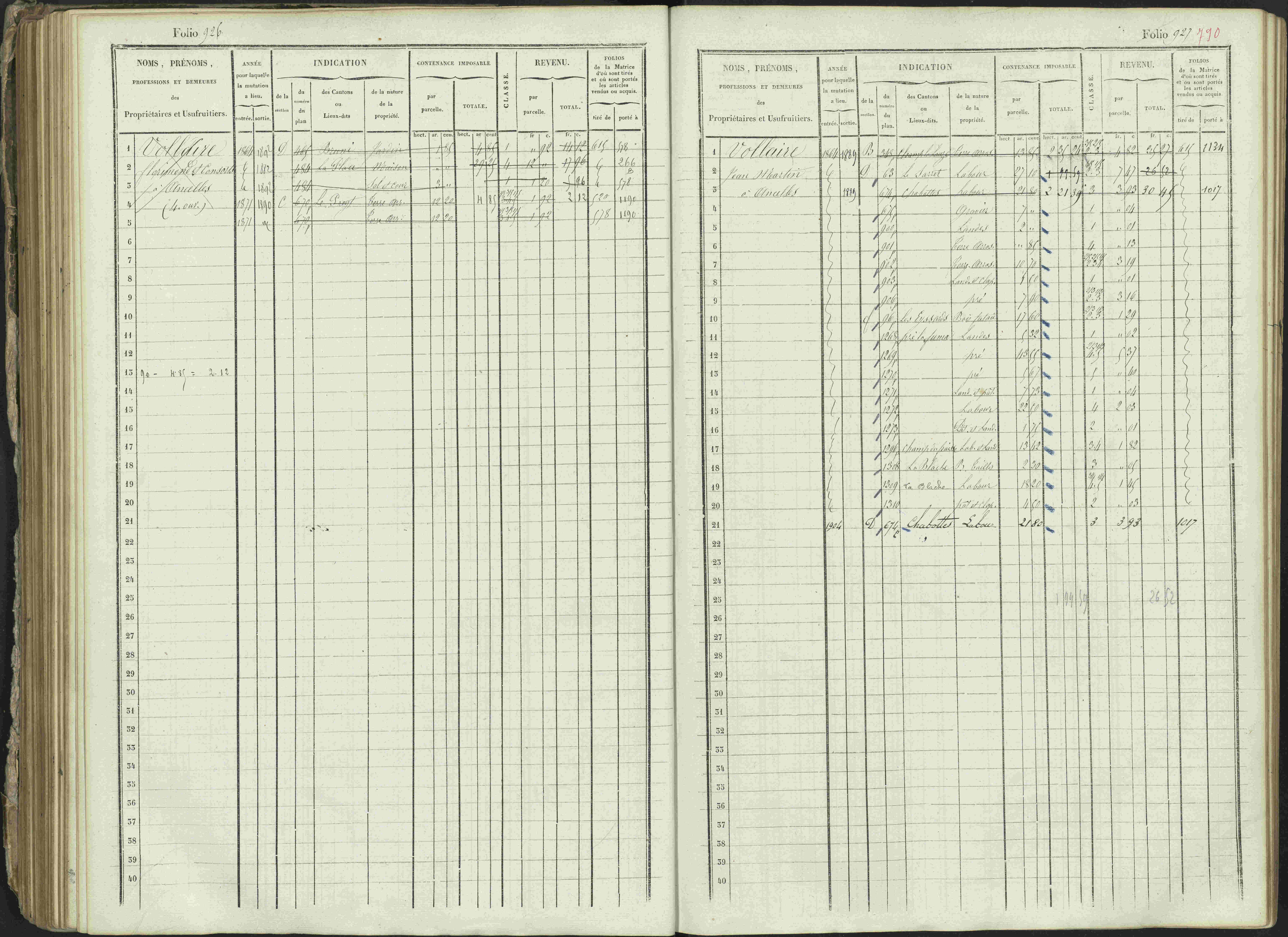 Ancelle - 3 P 129/1 - 3 P 129/1 - Matrice, folios 625-1246. 
