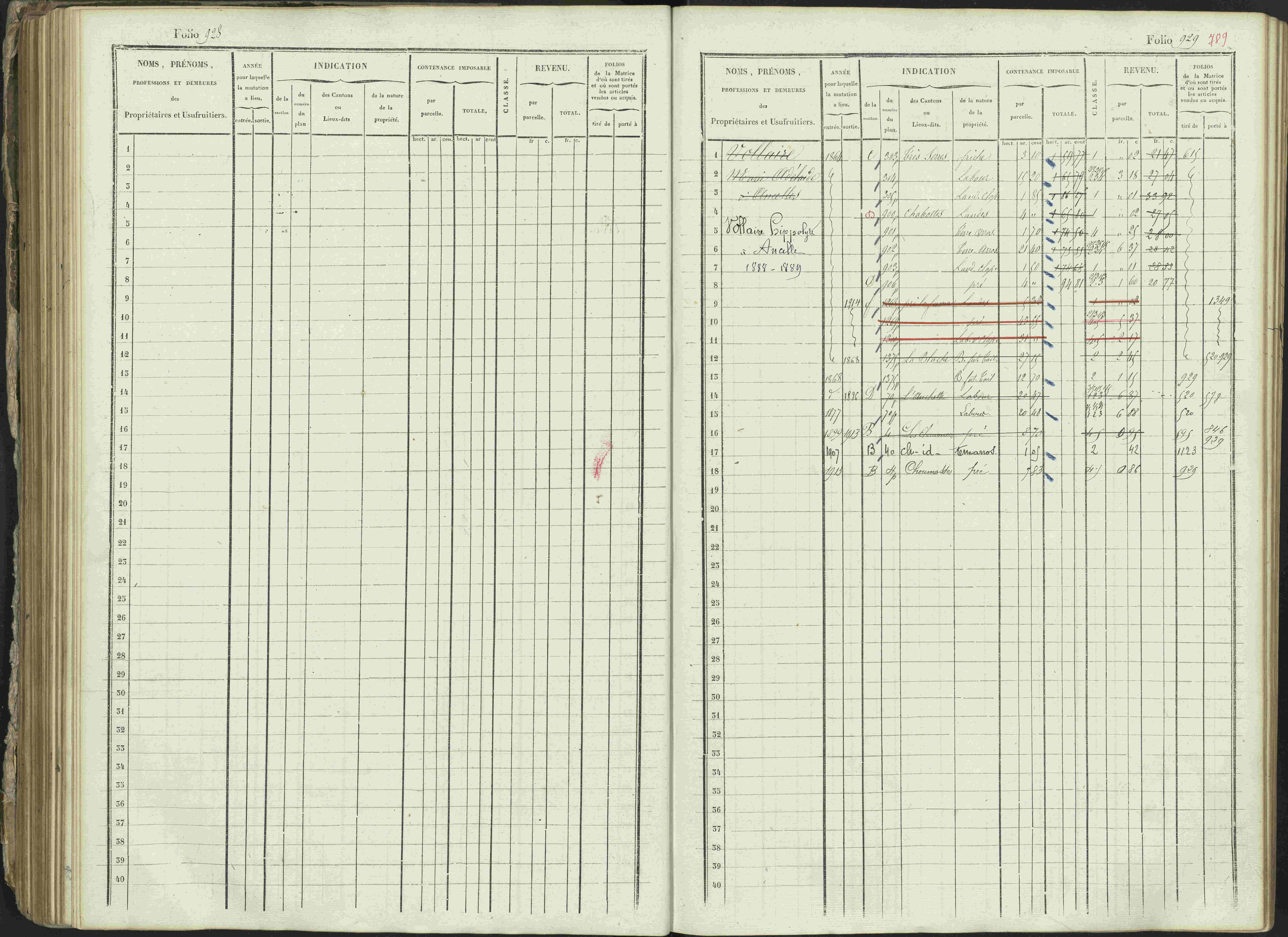 Ancelle - 3 P 129/1 - 3 P 129/1 - Matrice, folios 625-1246. 