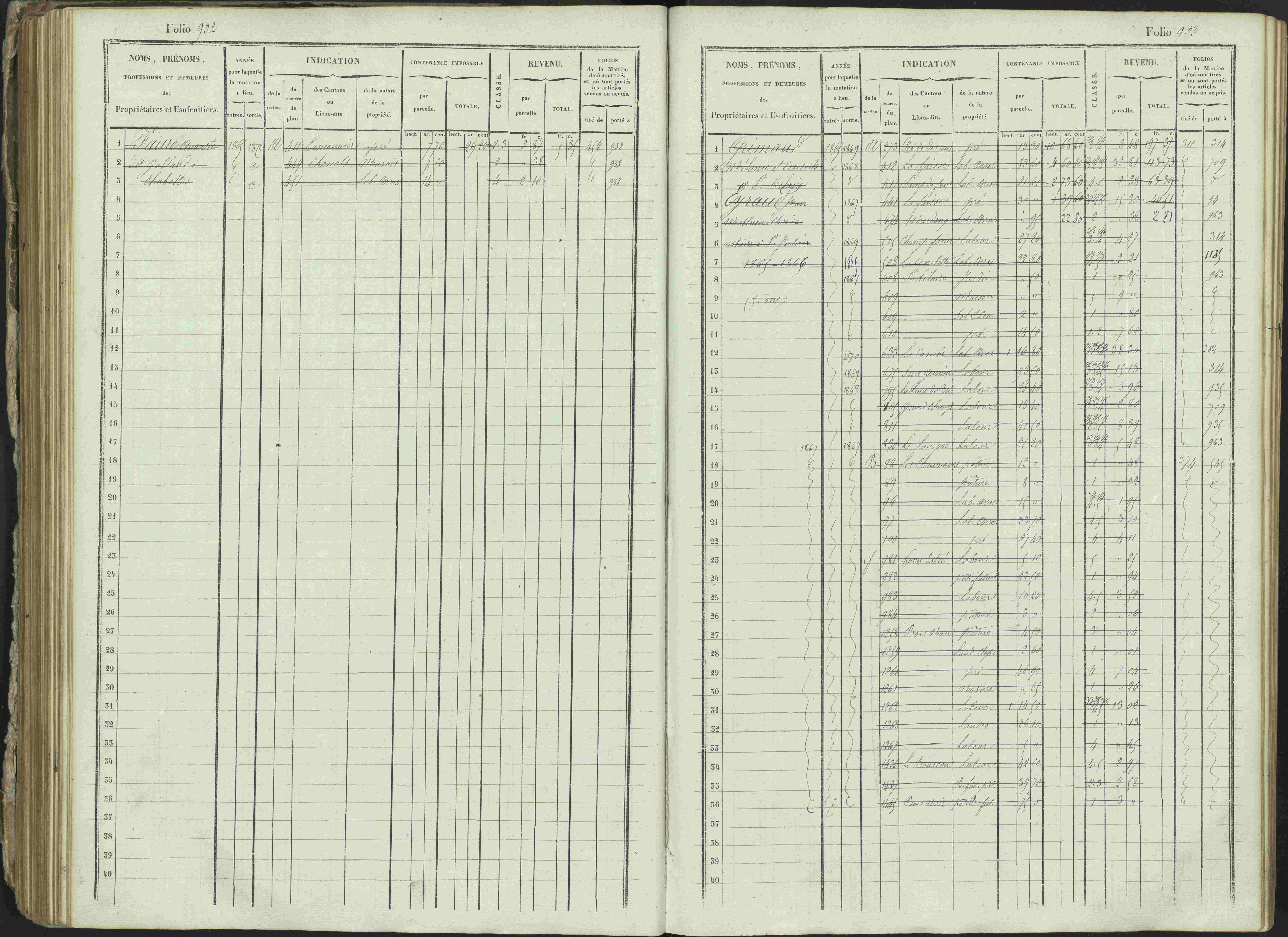 Ancelle - 3 P 129/1 - 3 P 129/1 - Matrice, folios 625-1246. 