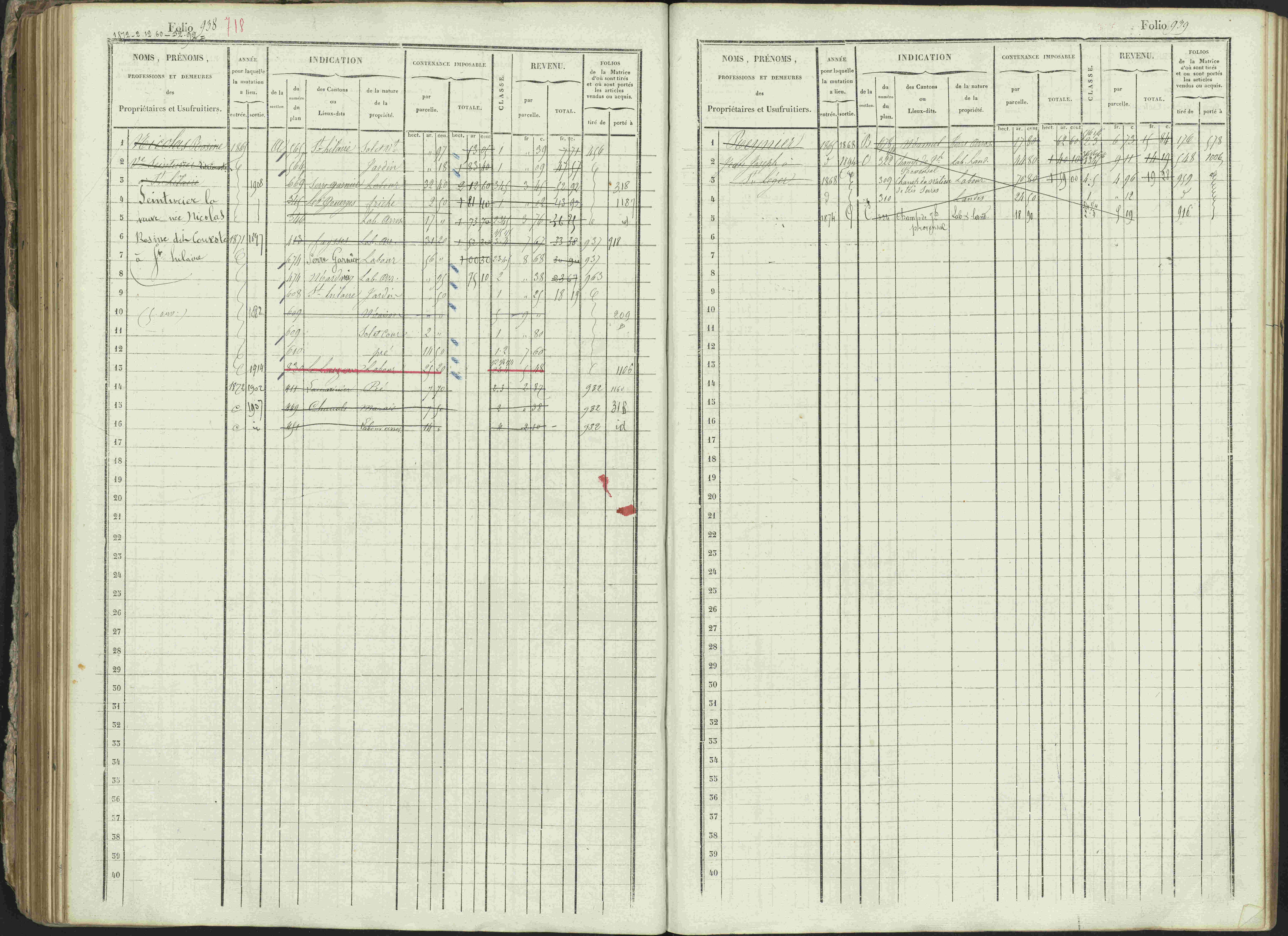 Ancelle - 3 P 129/1 - 3 P 129/1 - Matrice, folios 625-1246. 
