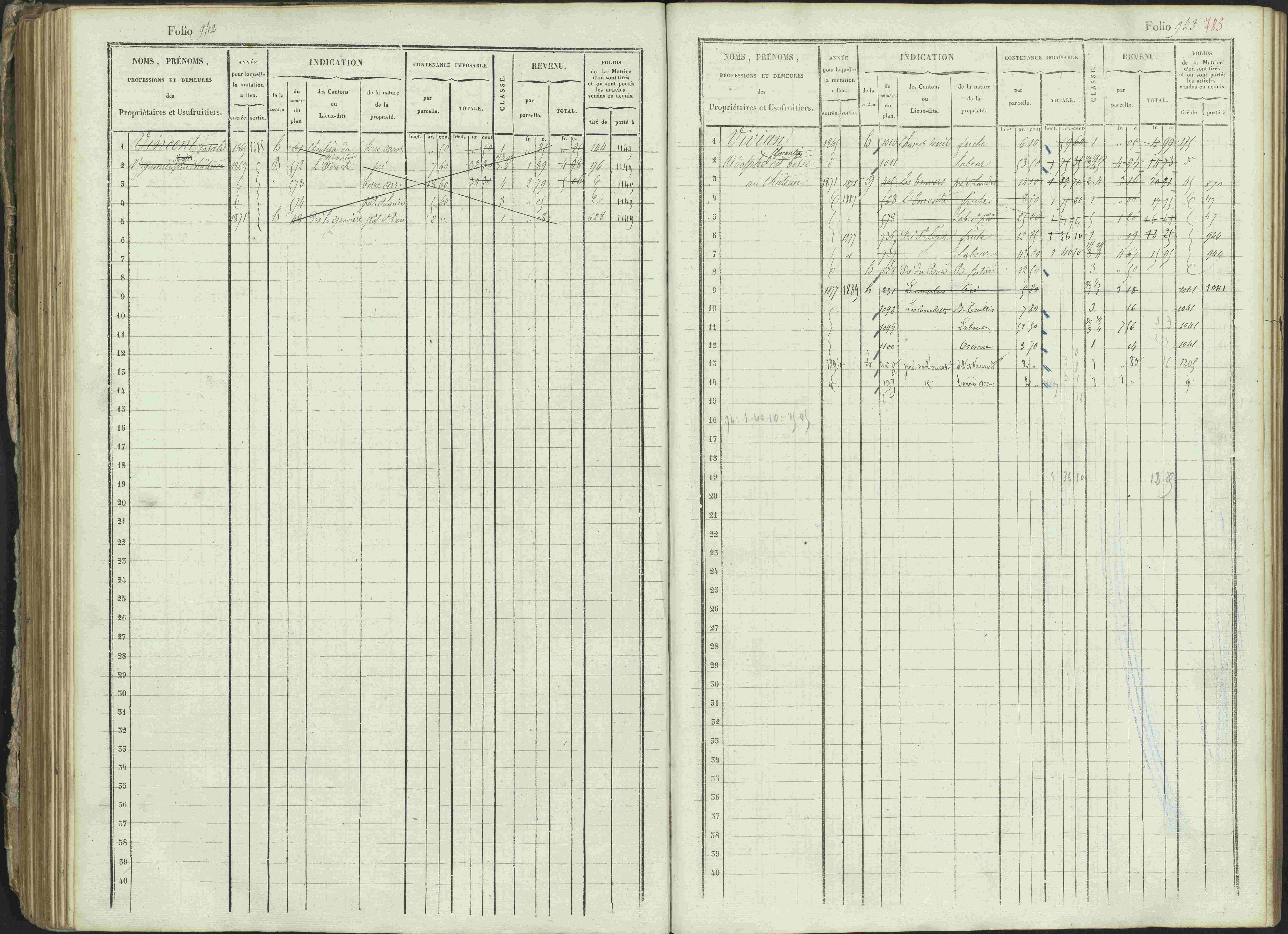 Ancelle - 3 P 129/1 - 3 P 129/1 - Matrice, folios 625-1246. 