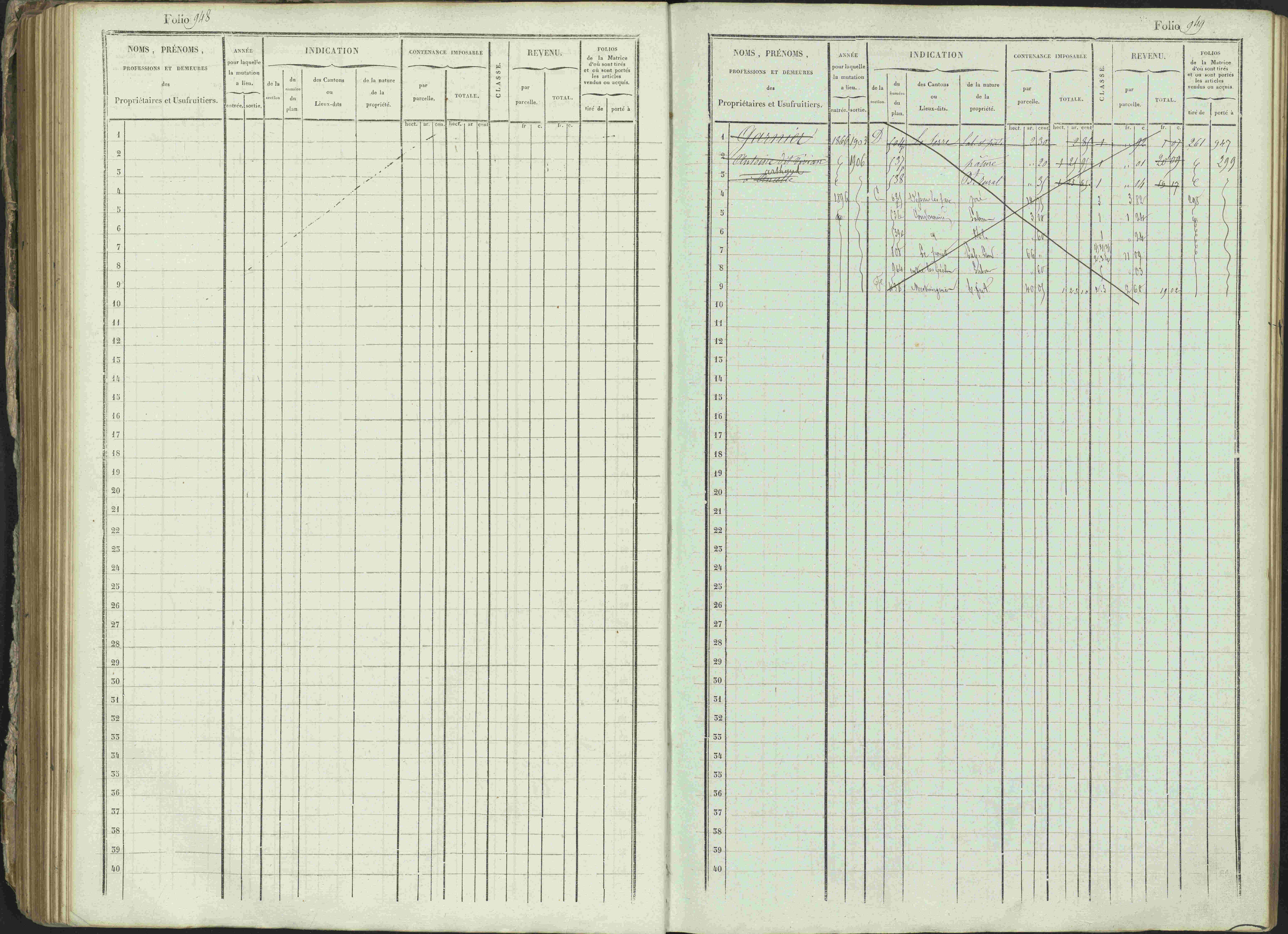 Ancelle - 3 P 129/1 - 3 P 129/1 - Matrice, folios 625-1246. 