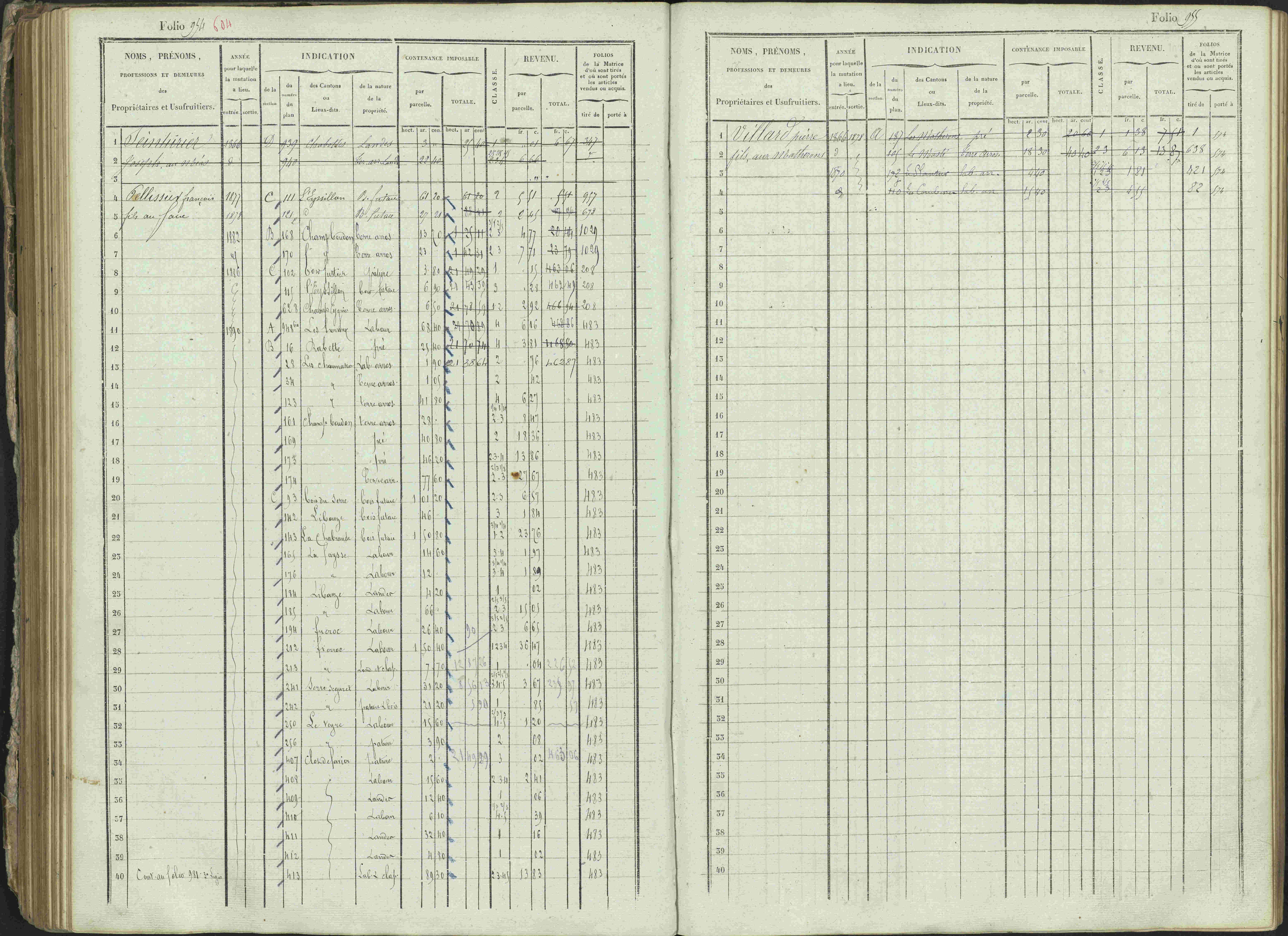 Ancelle - 3 P 129/1 - 3 P 129/1 - Matrice, folios 625-1246. 