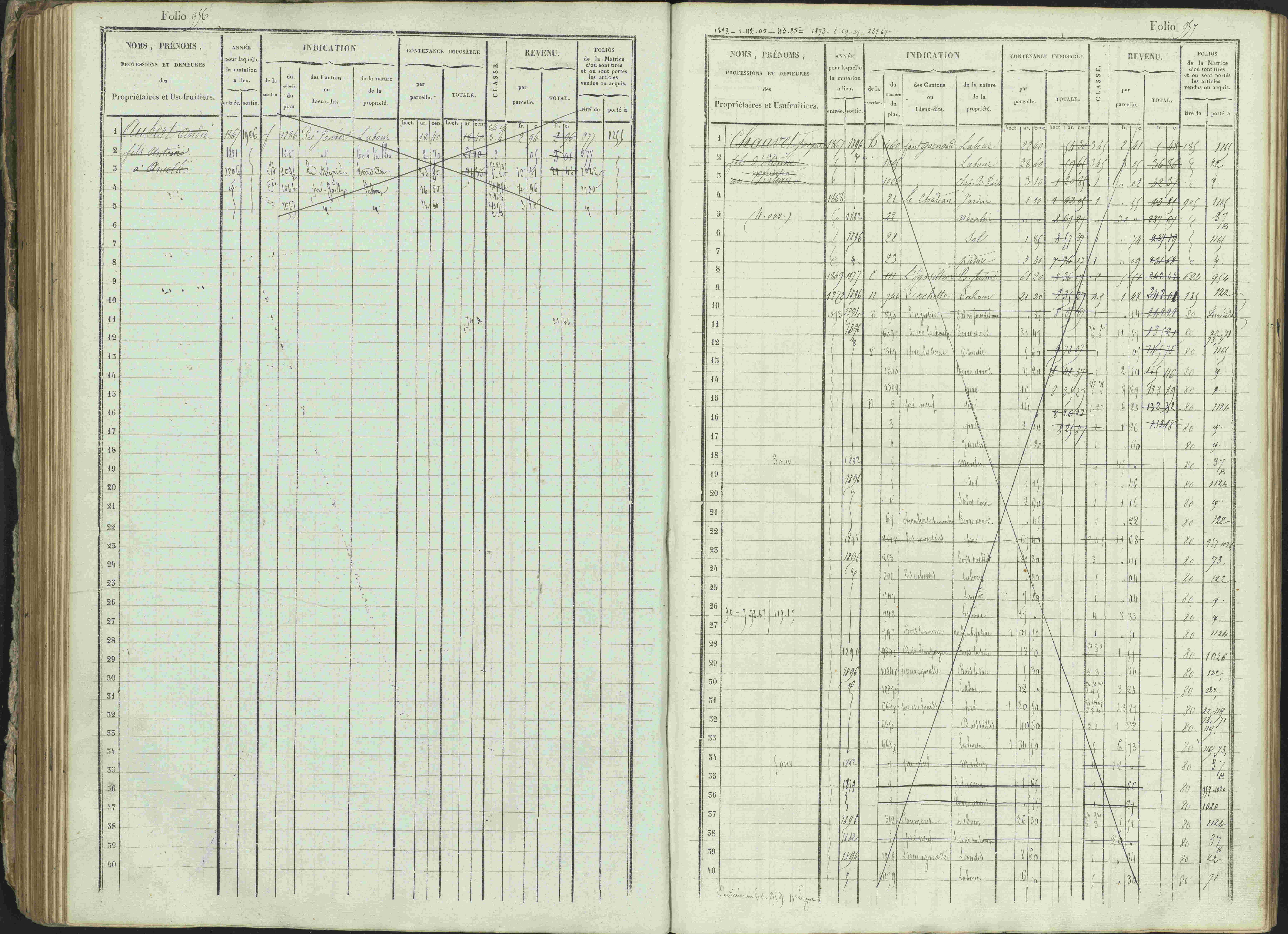Ancelle - 3 P 129/1 - 3 P 129/1 - Matrice, folios 625-1246. 