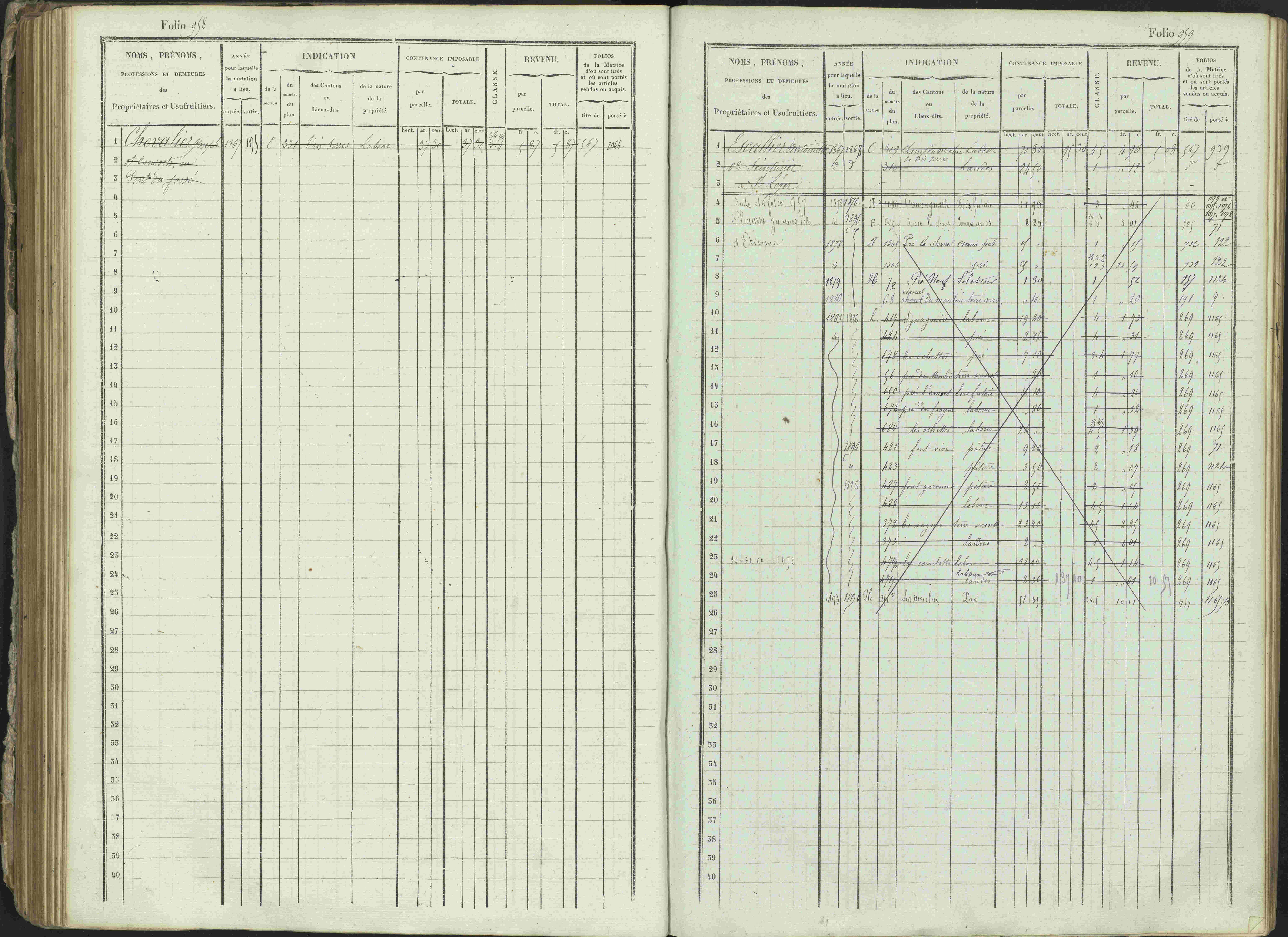 Ancelle - 3 P 129/1 - 3 P 129/1 - Matrice, folios 625-1246. 