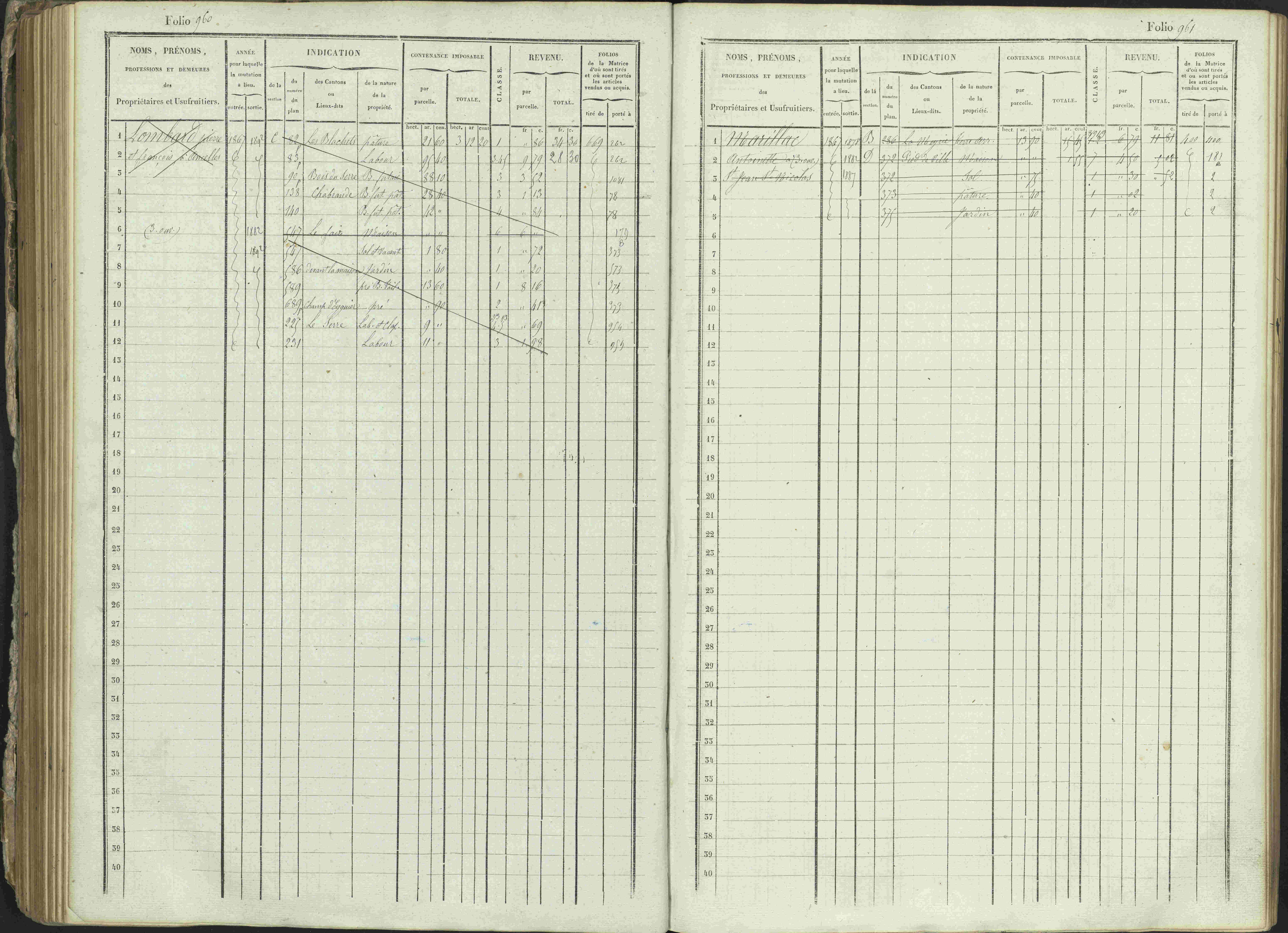 Ancelle - 3 P 129/1 - 3 P 129/1 - Matrice, folios 625-1246. 