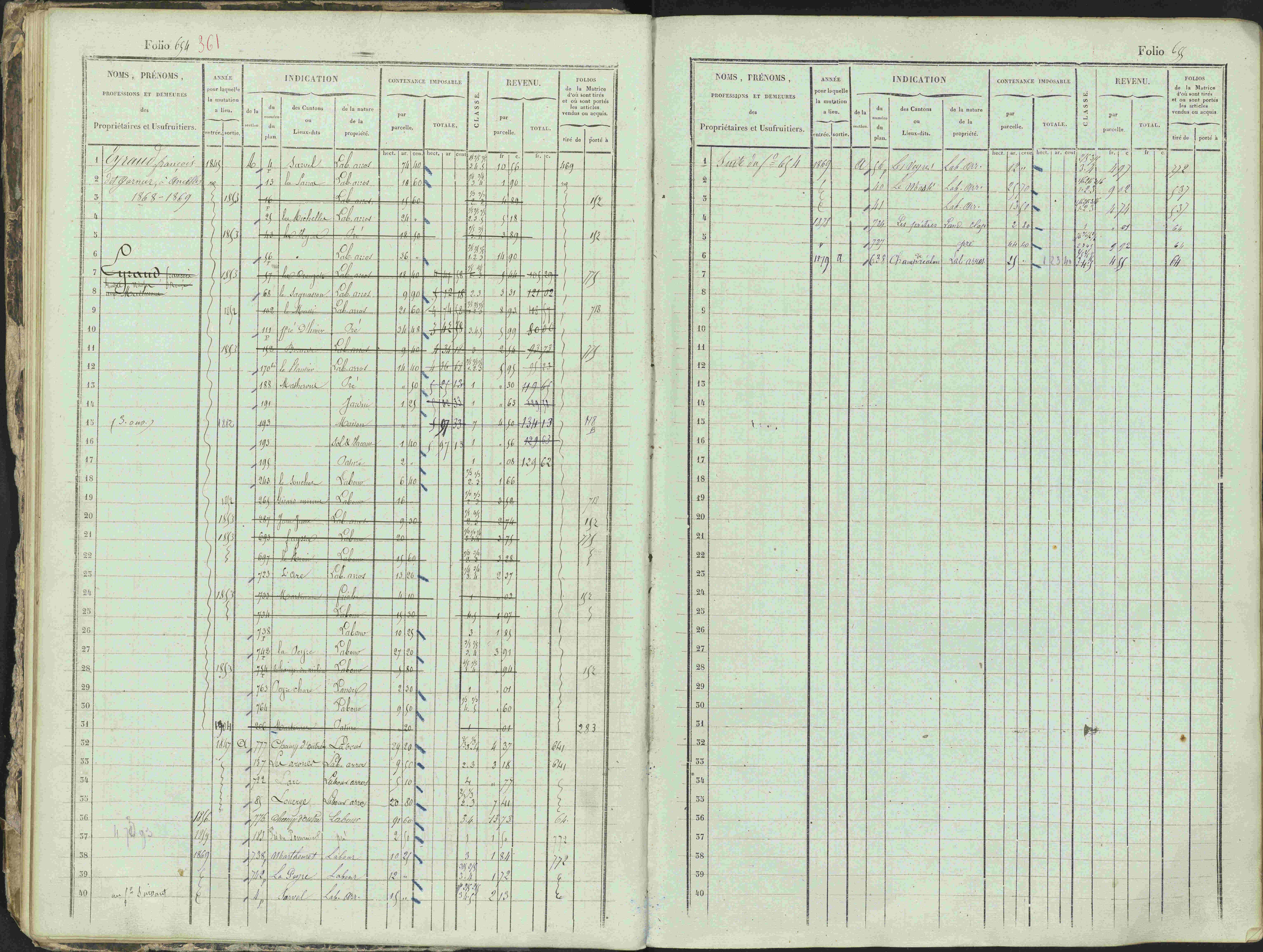 Ancelle - 3 P 129/1 - 3 P 129/1 - Matrice, folios 625-1246. 