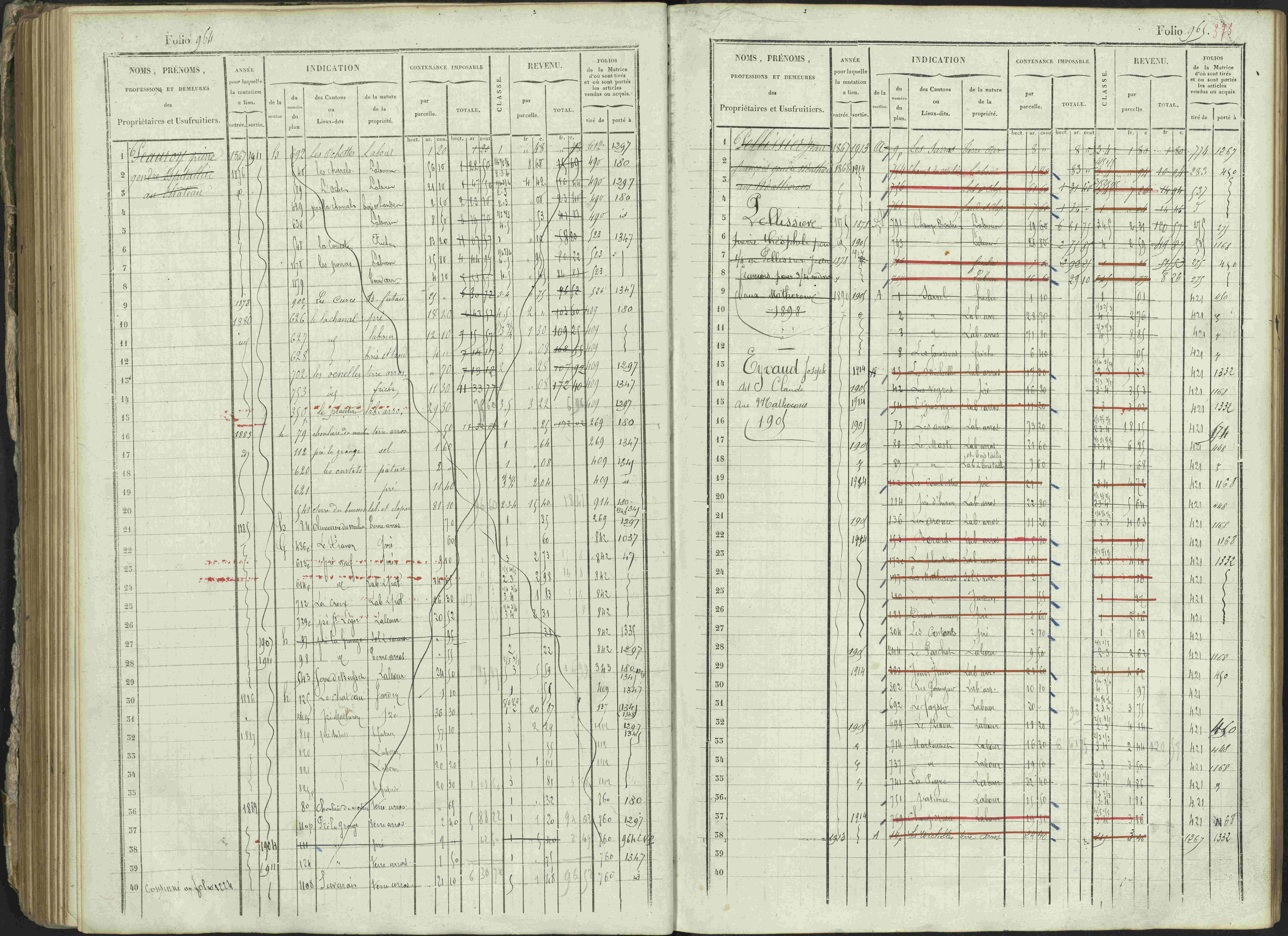 Ancelle - 3 P 129/1 - 3 P 129/1 - Matrice, folios 625-1246. 