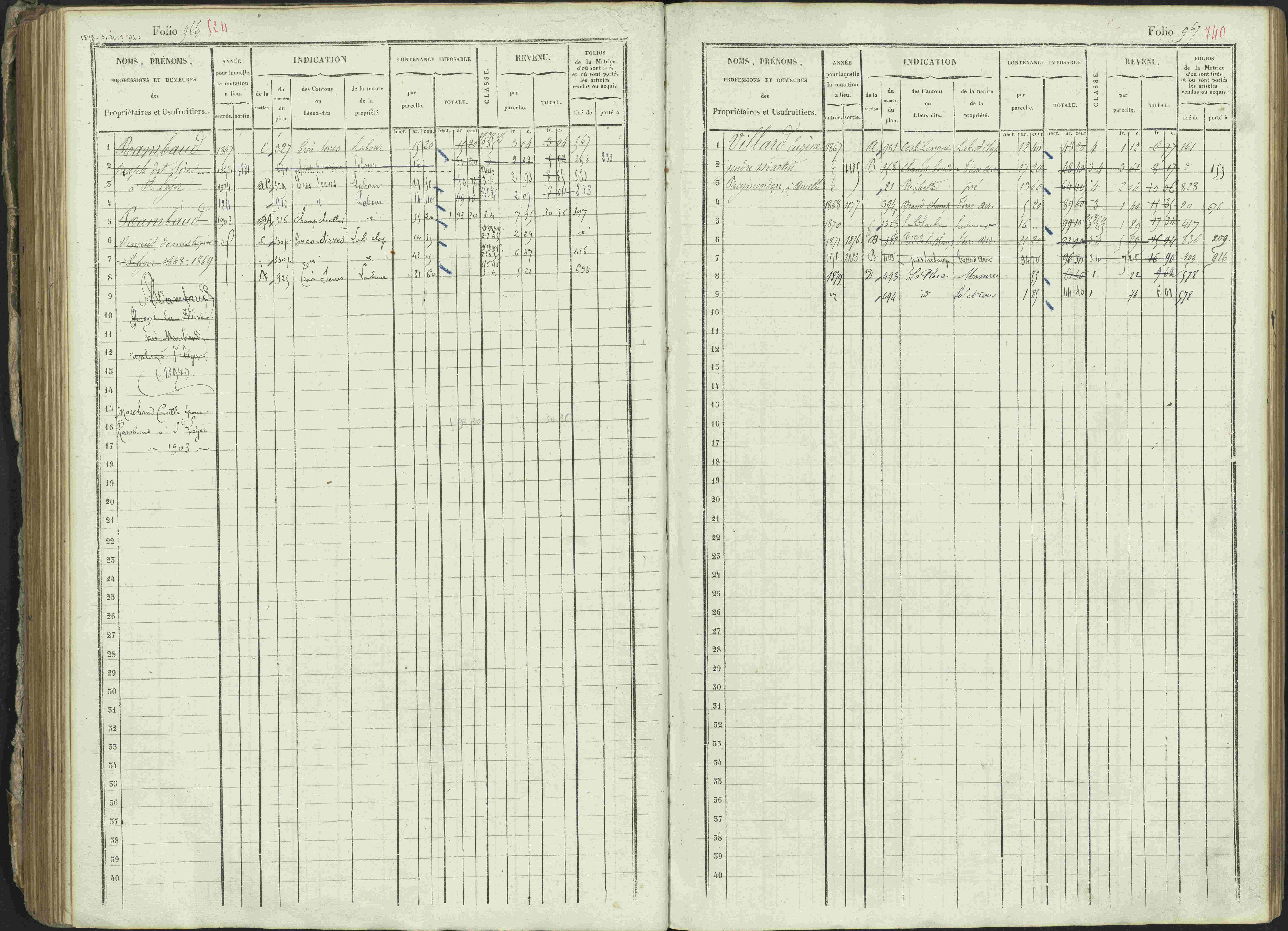 Ancelle - 3 P 129/1 - 3 P 129/1 - Matrice, folios 625-1246. 