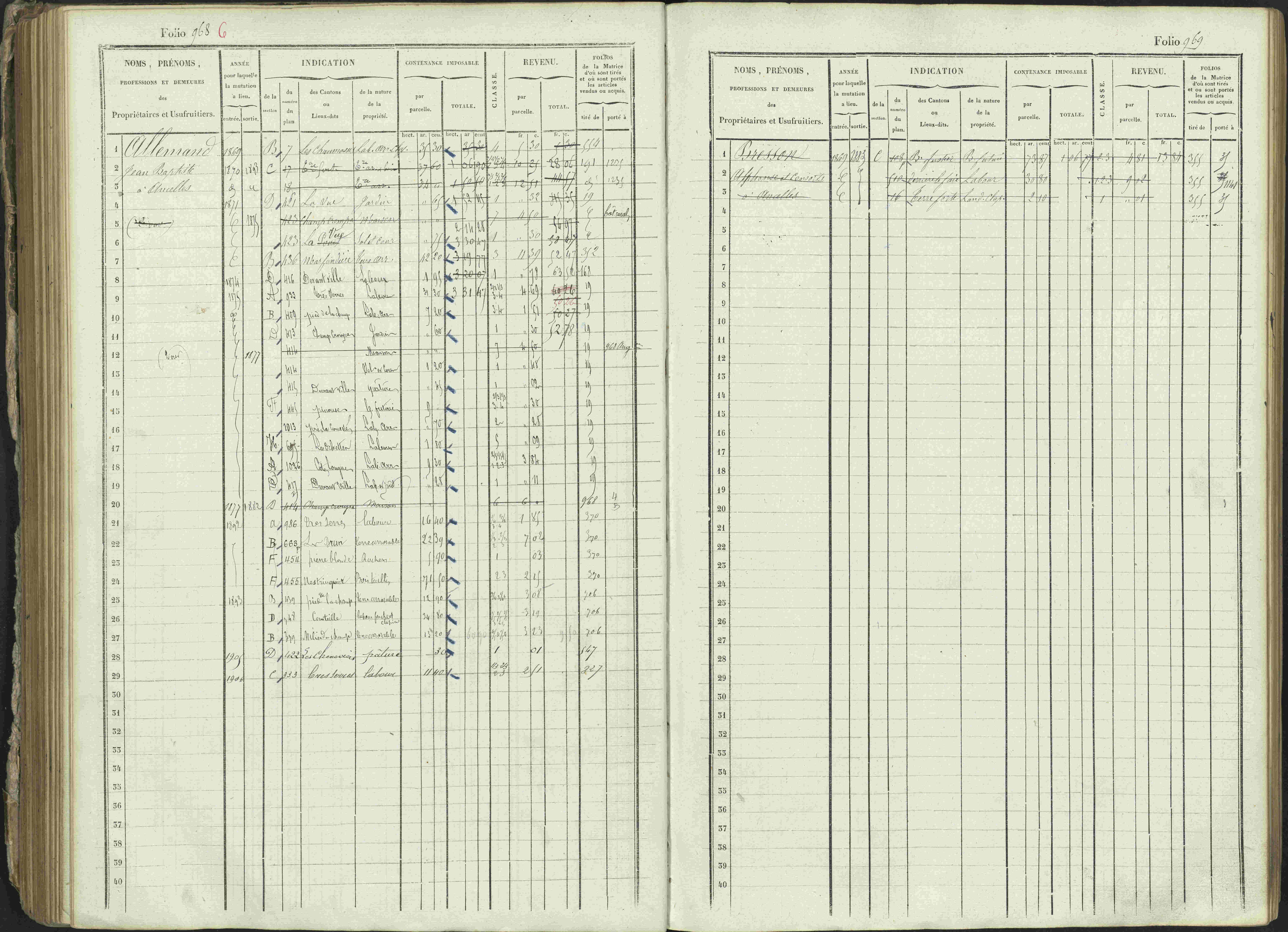 Ancelle - 3 P 129/1 - 3 P 129/1 - Matrice, folios 625-1246. 