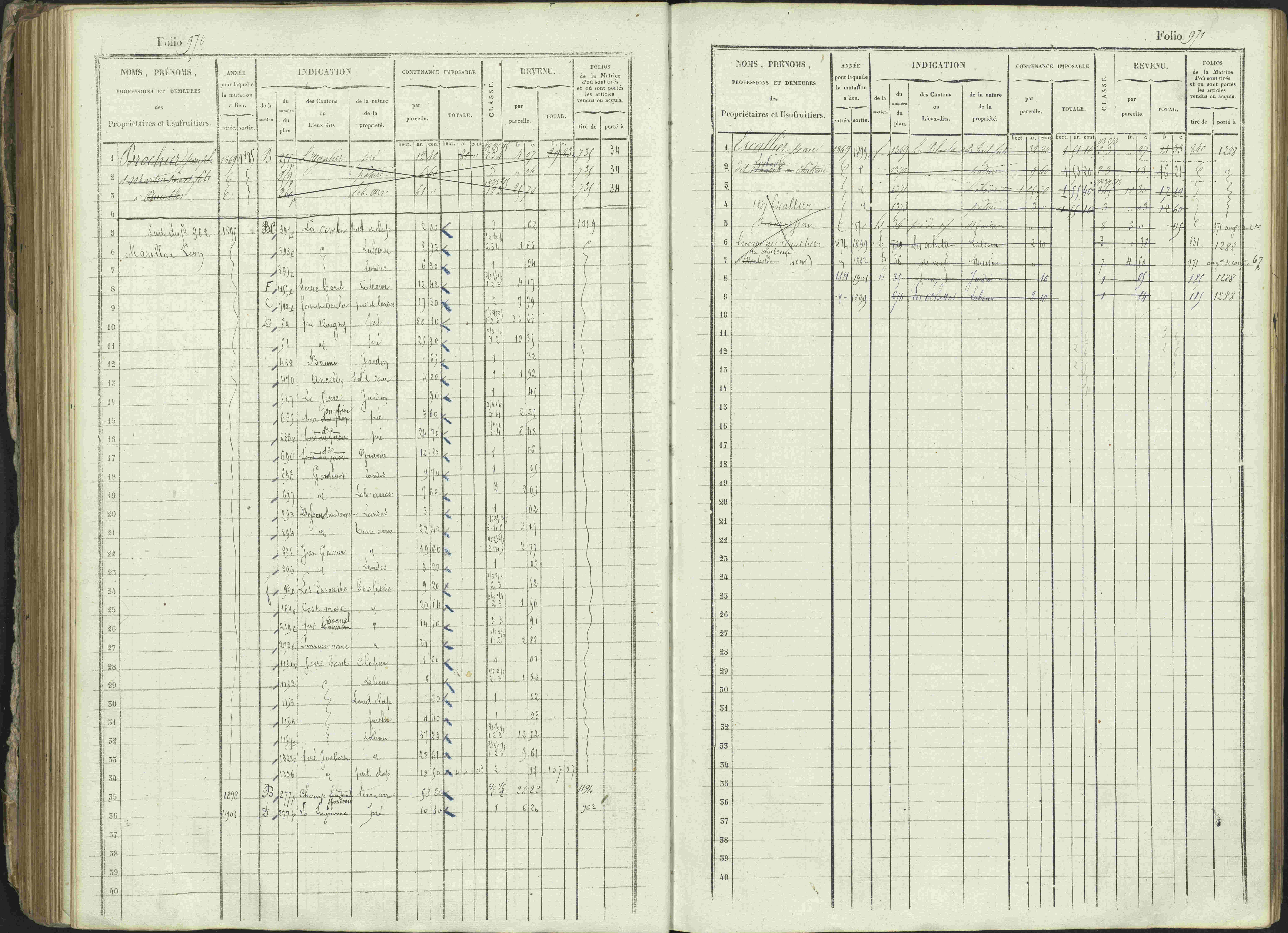 Ancelle - 3 P 129/1 - 3 P 129/1 - Matrice, folios 625-1246. 